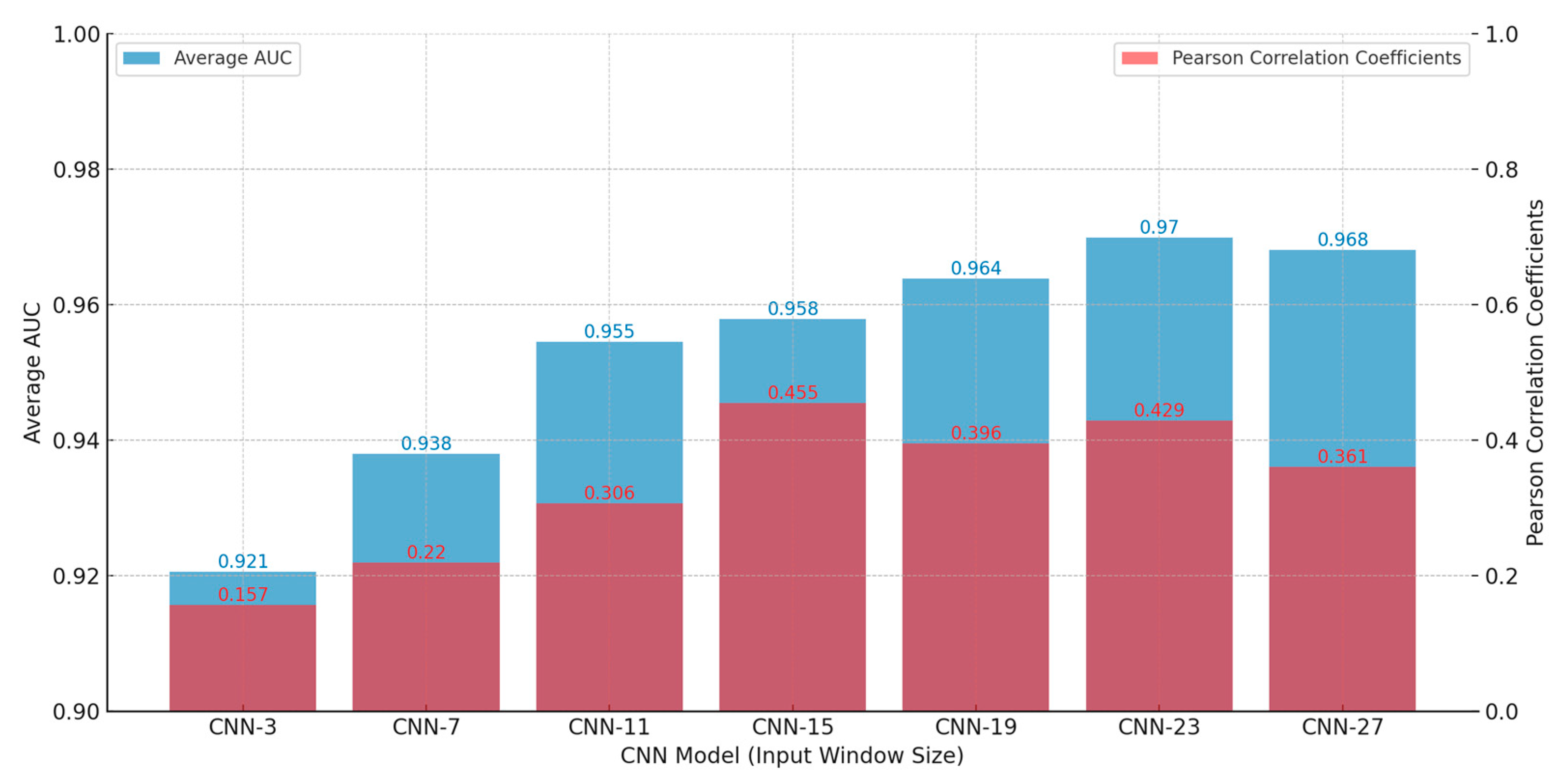 Applsci 14 10571 g009
