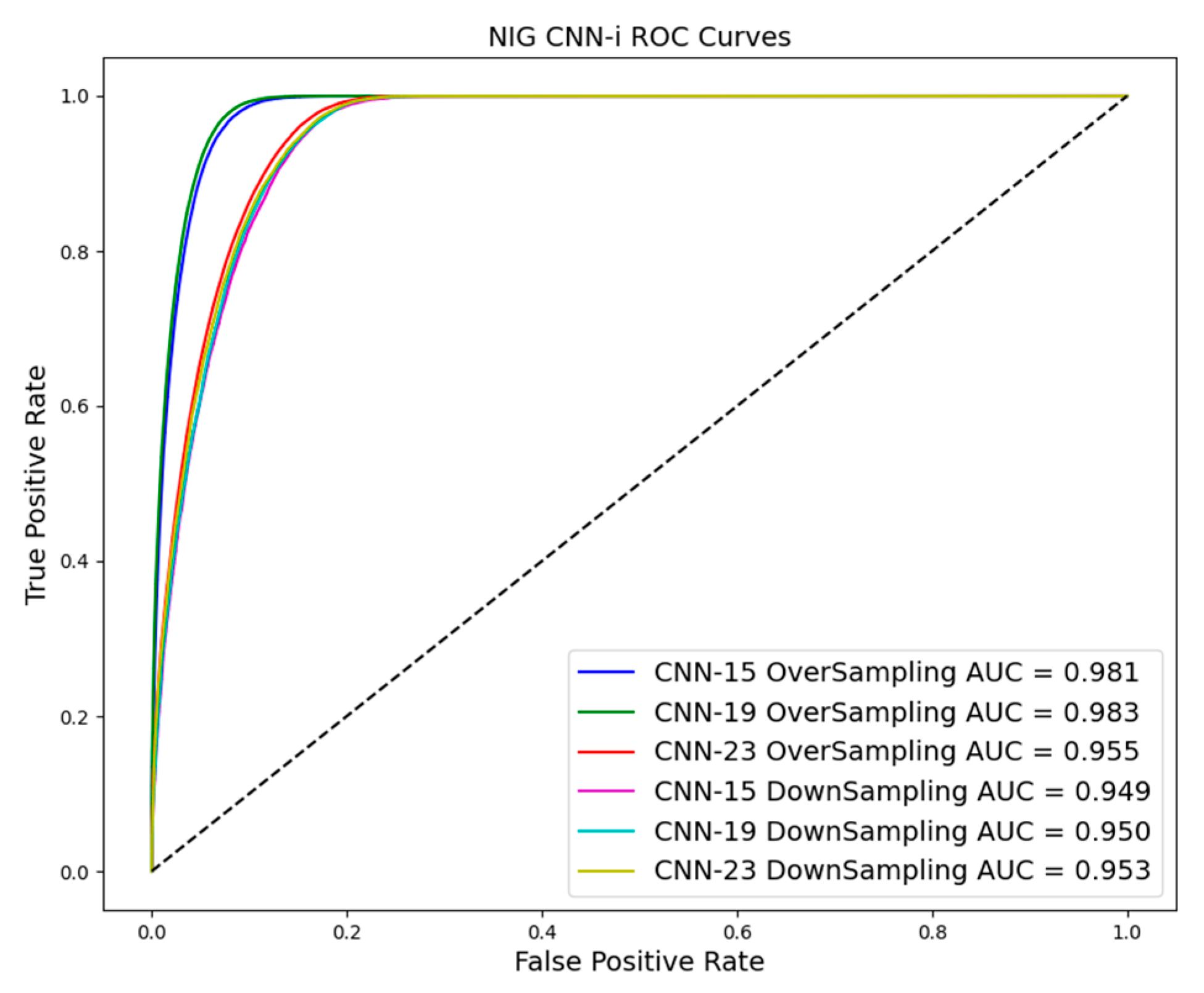 Applsci 14 10571 g011