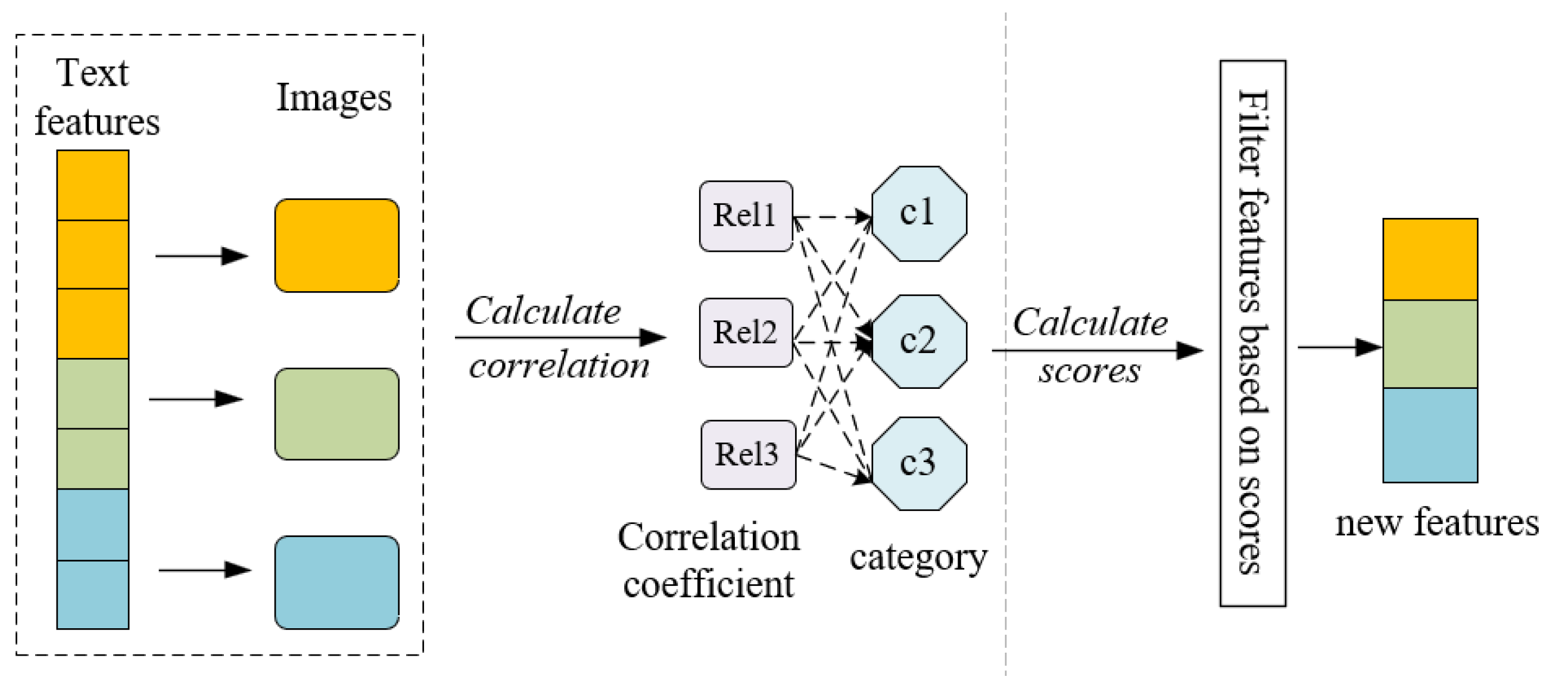 Applsci 14 10572 g002