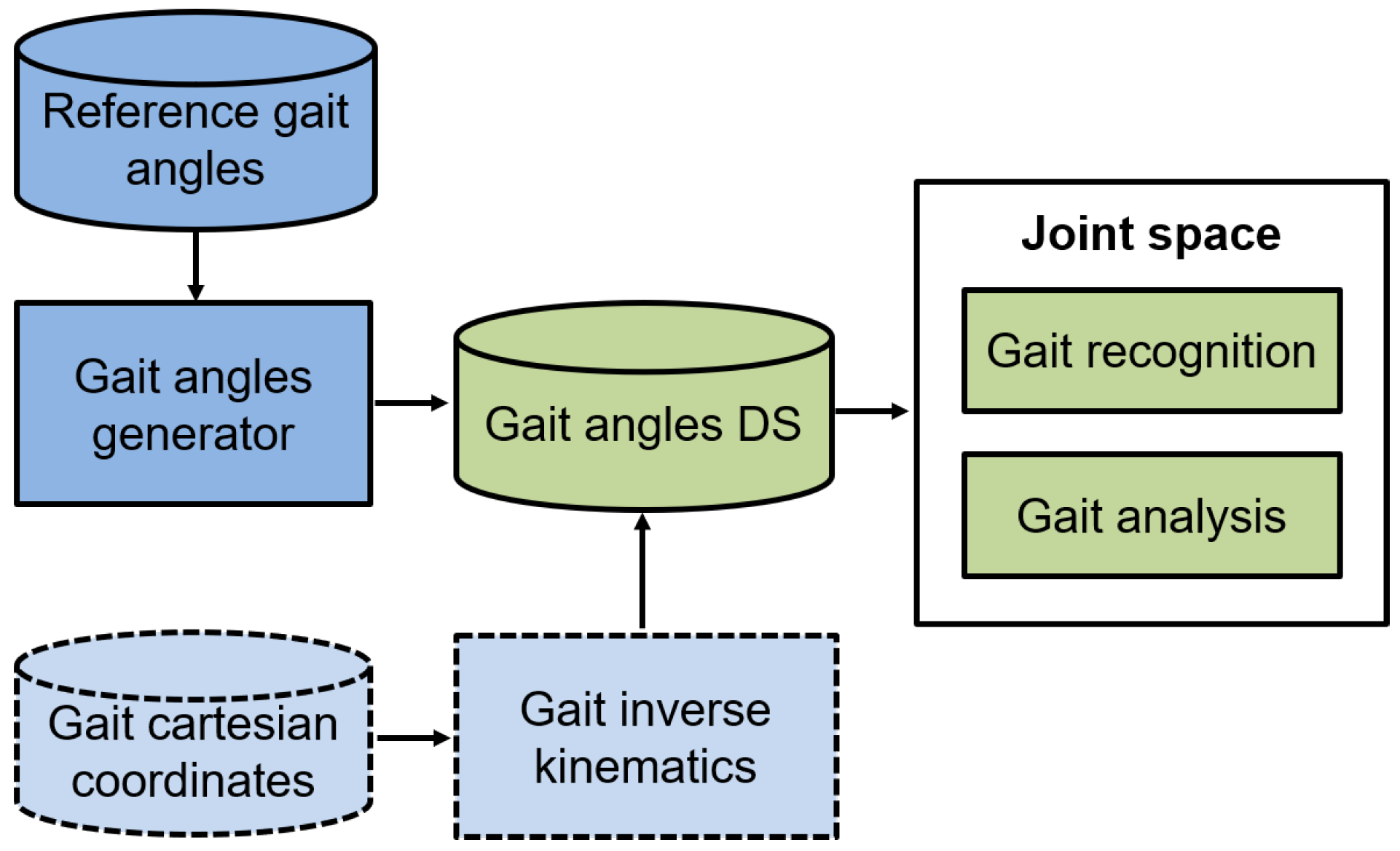 Applsci 14 10574 g001