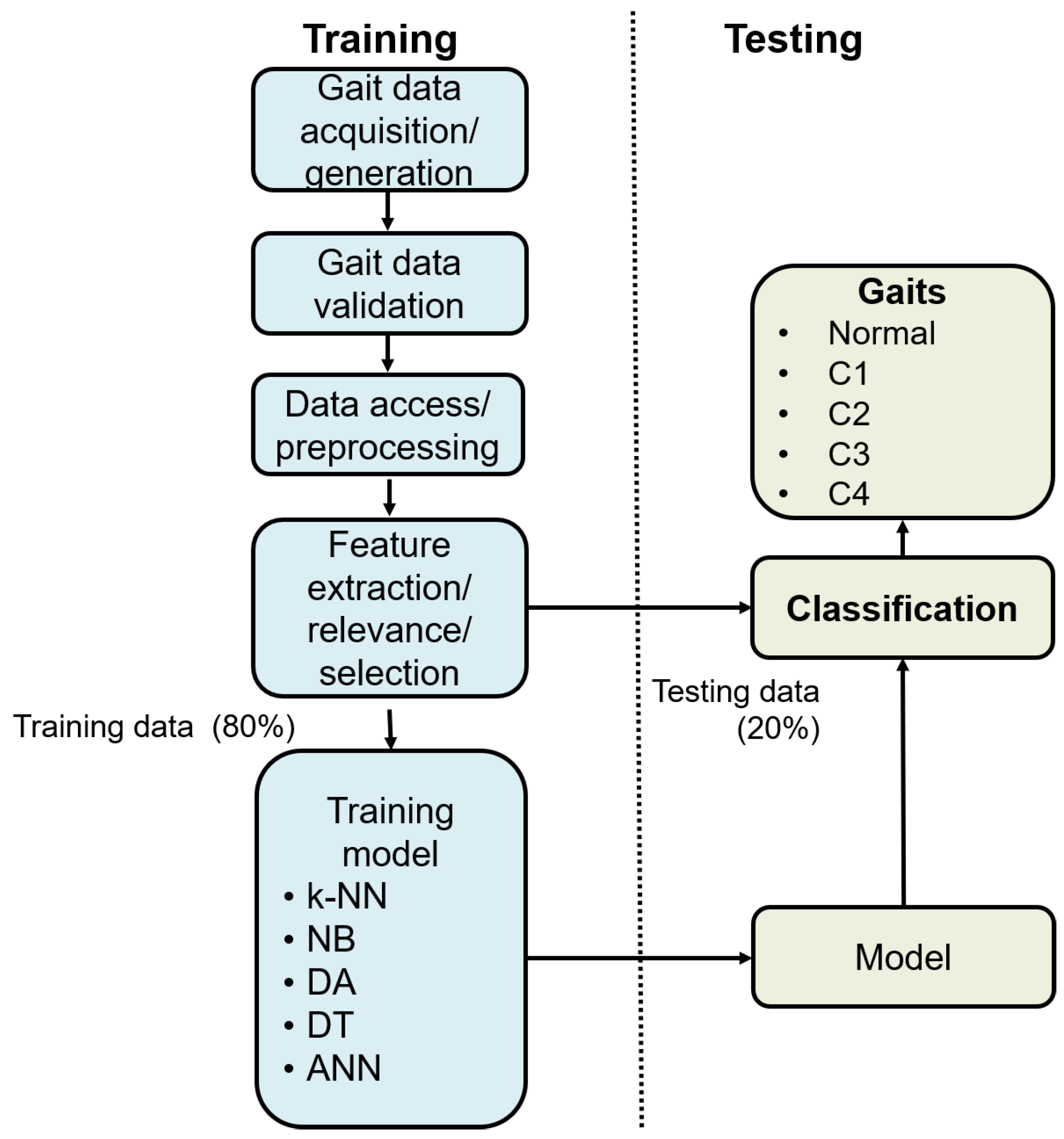 Applsci 14 10574 g003