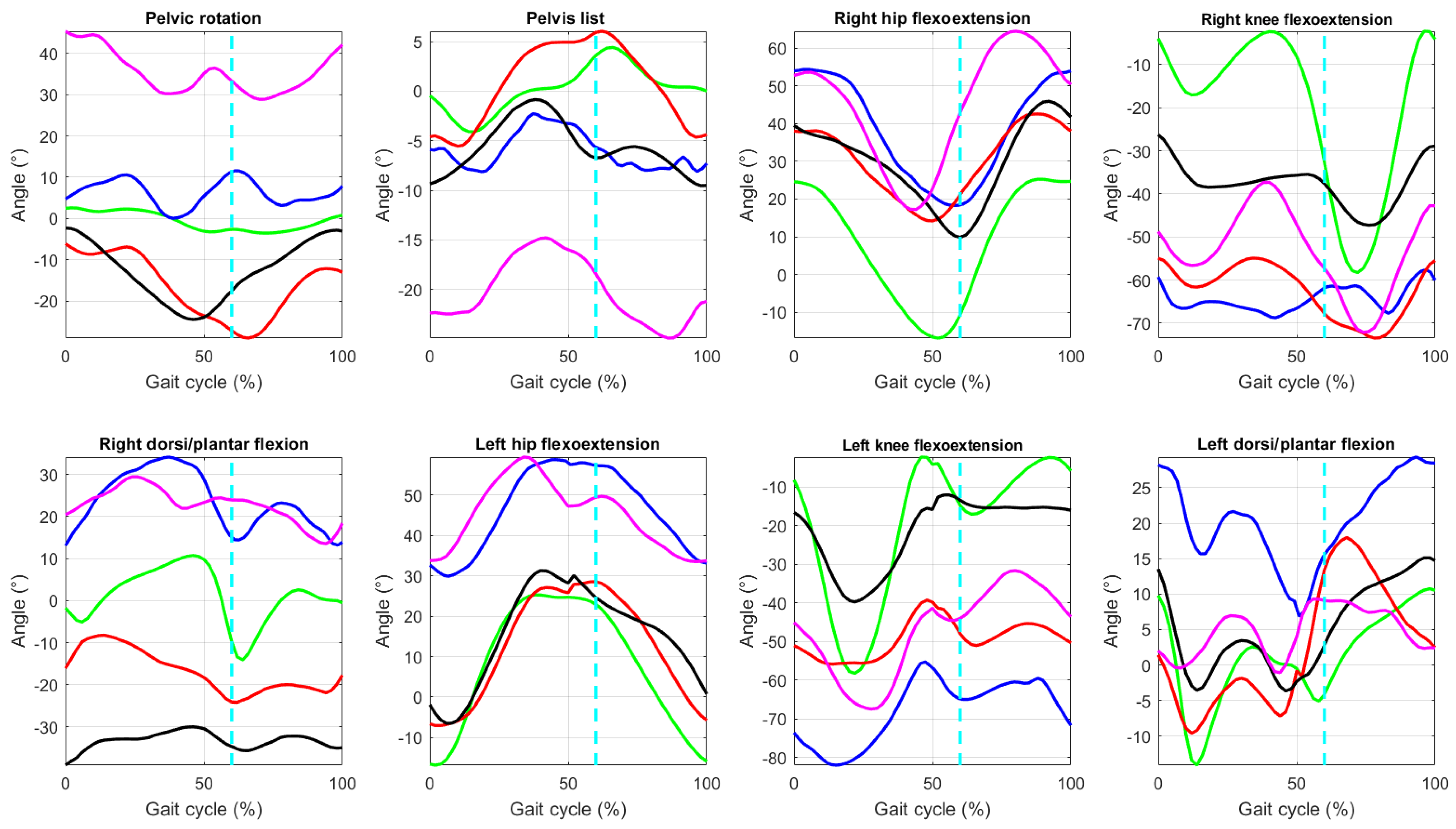Applsci 14 10574 g004