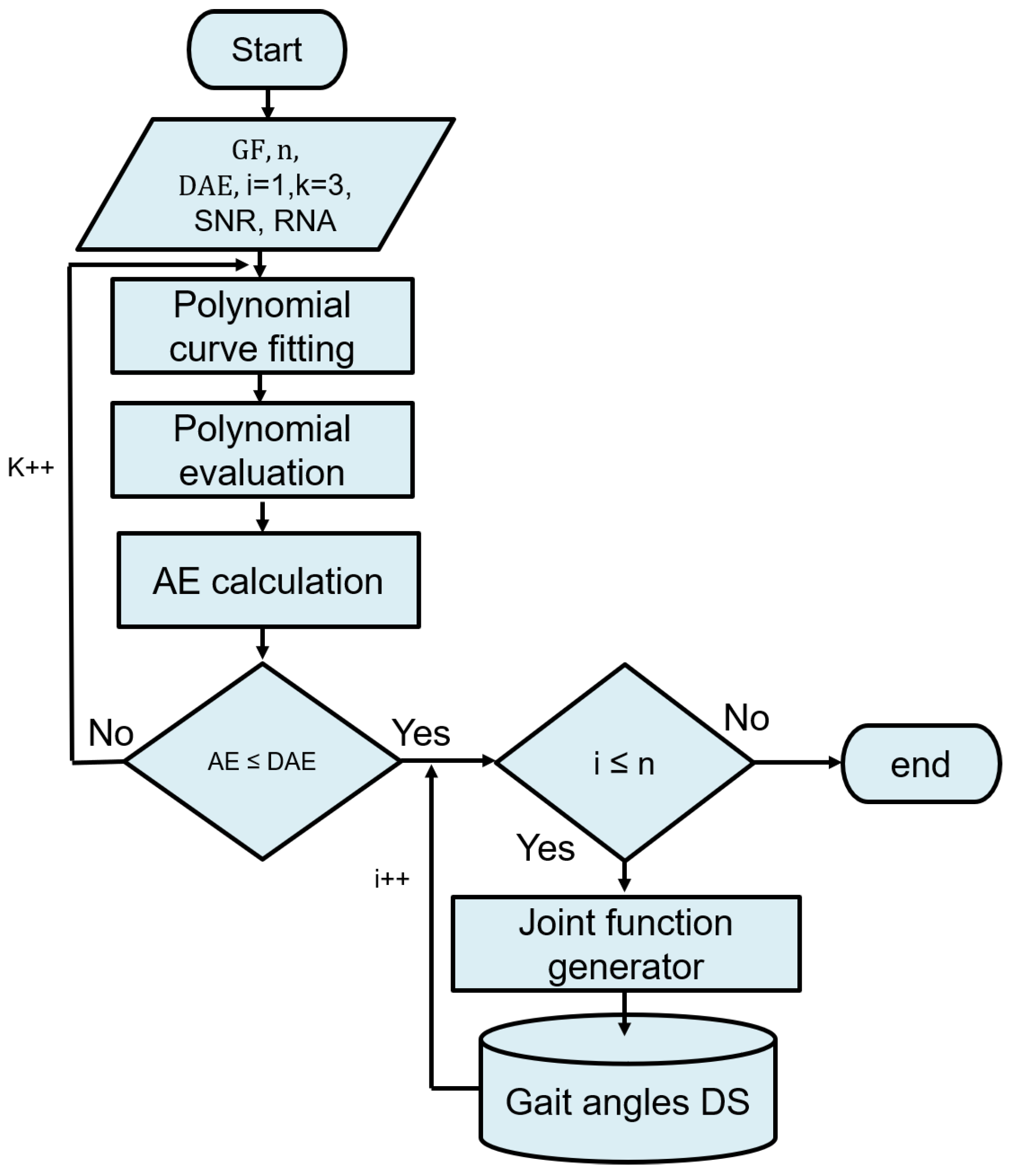 Applsci 14 10574 g005