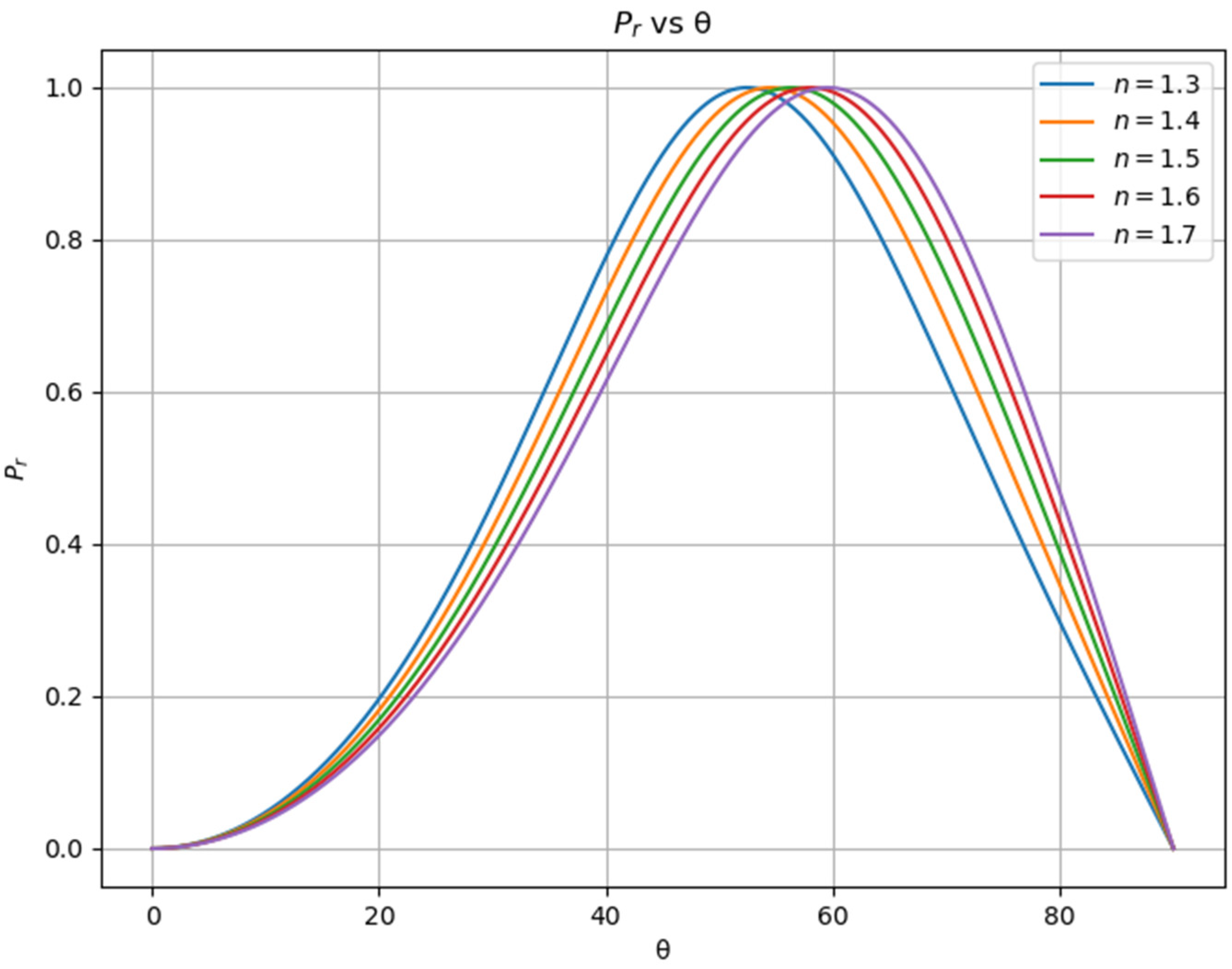 Applsci 14 10579 g002