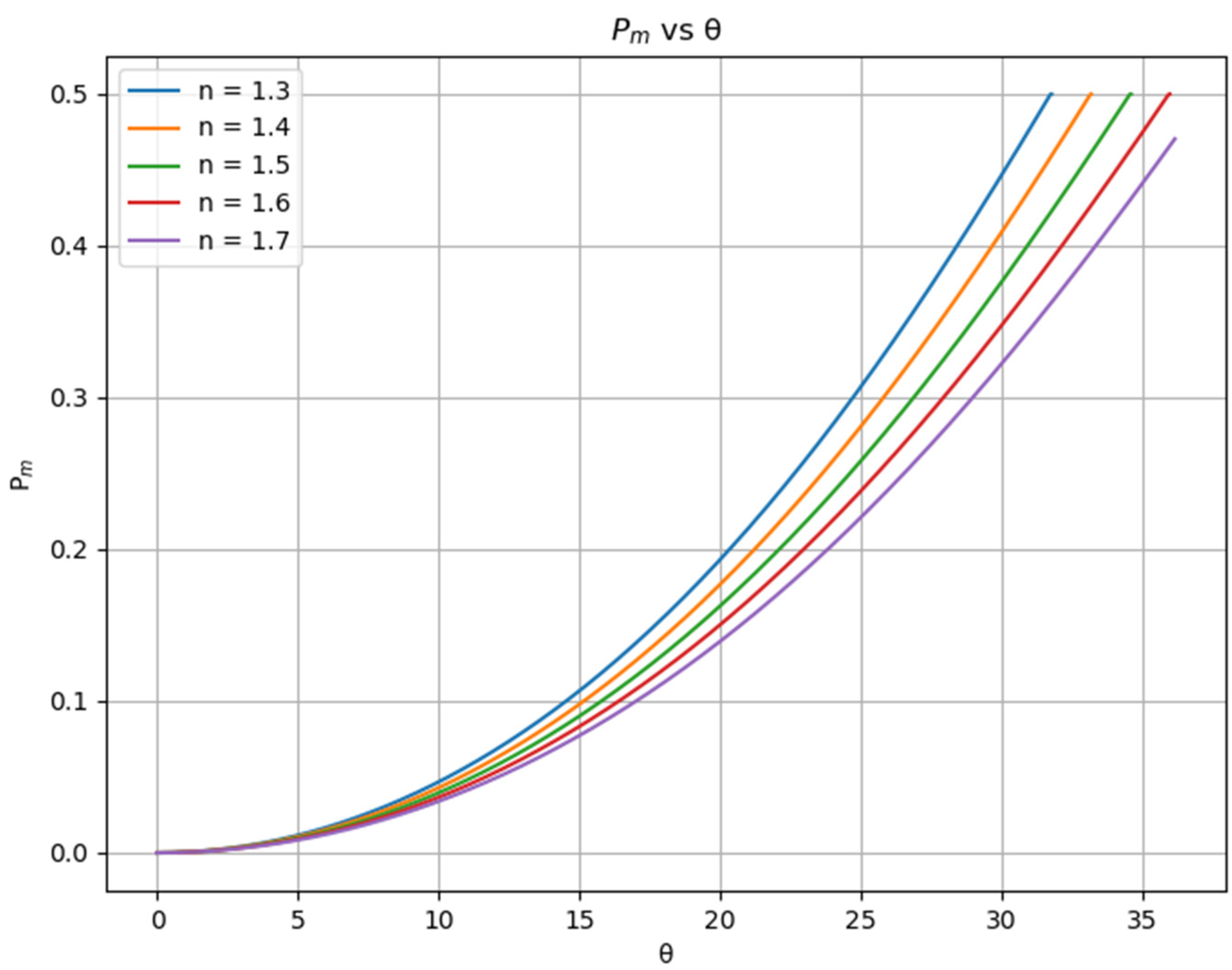 Applsci 14 10579 g005