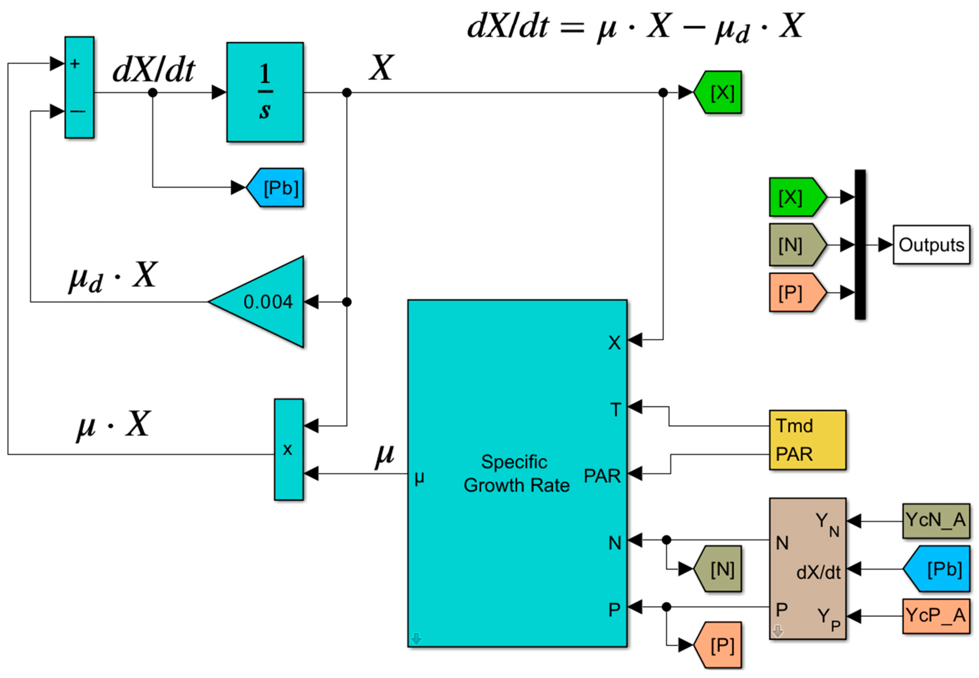 Applsci 14 10580 g002