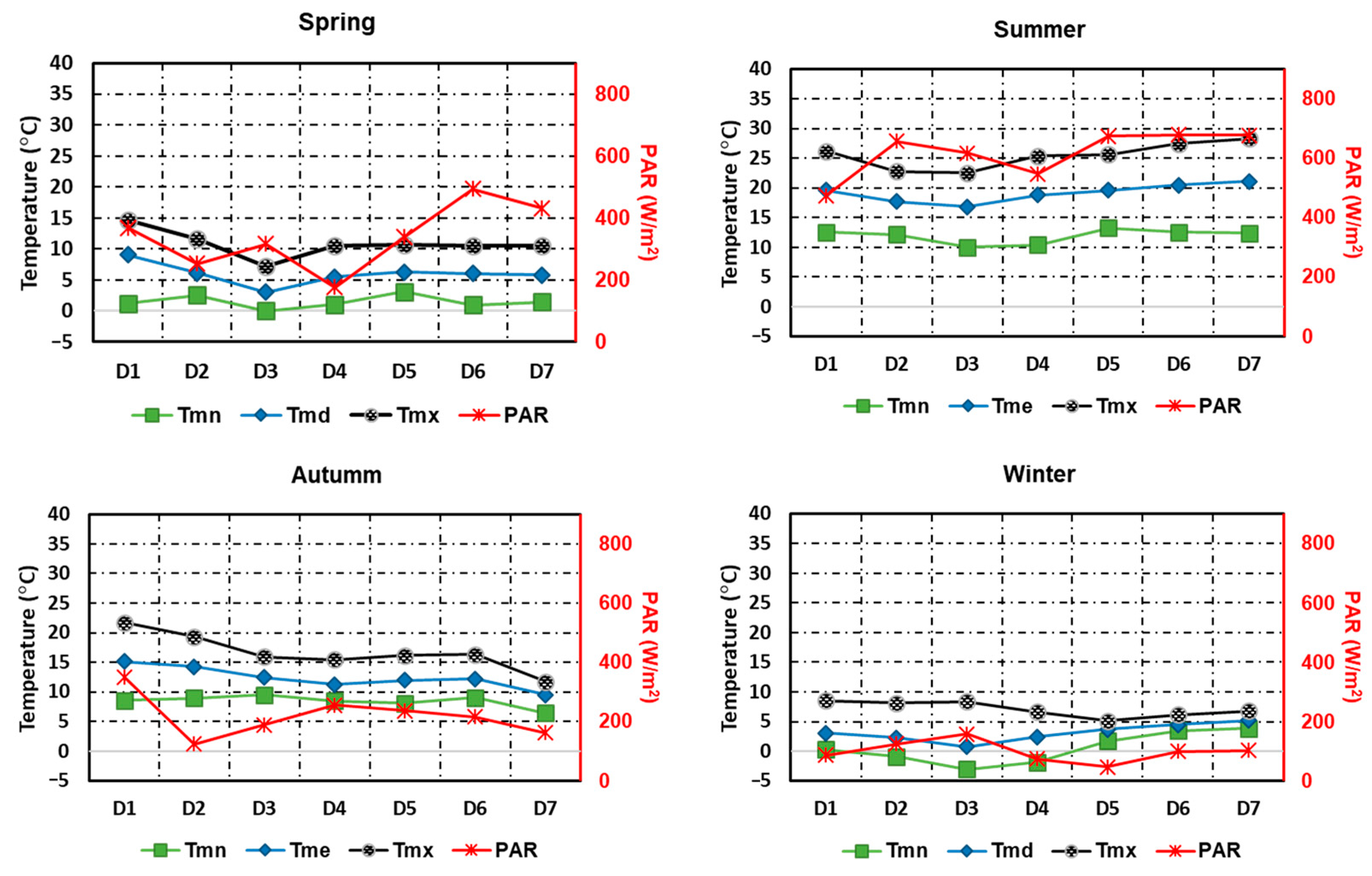 Applsci 14 10580 g003