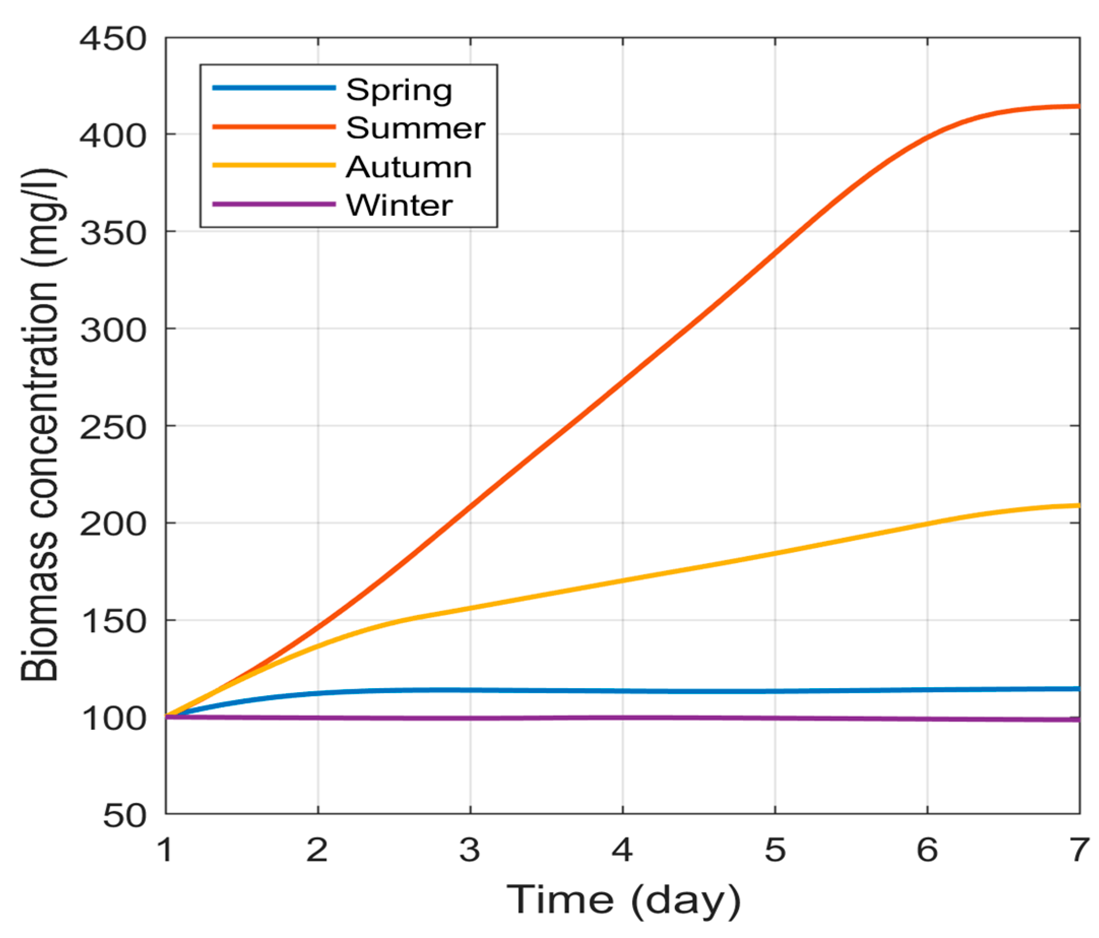 Applsci 14 10580 g004