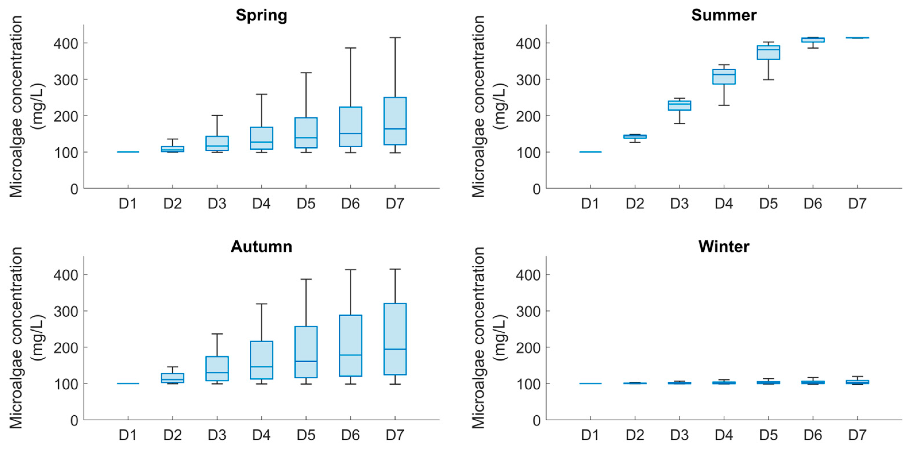 Applsci 14 10580 g006