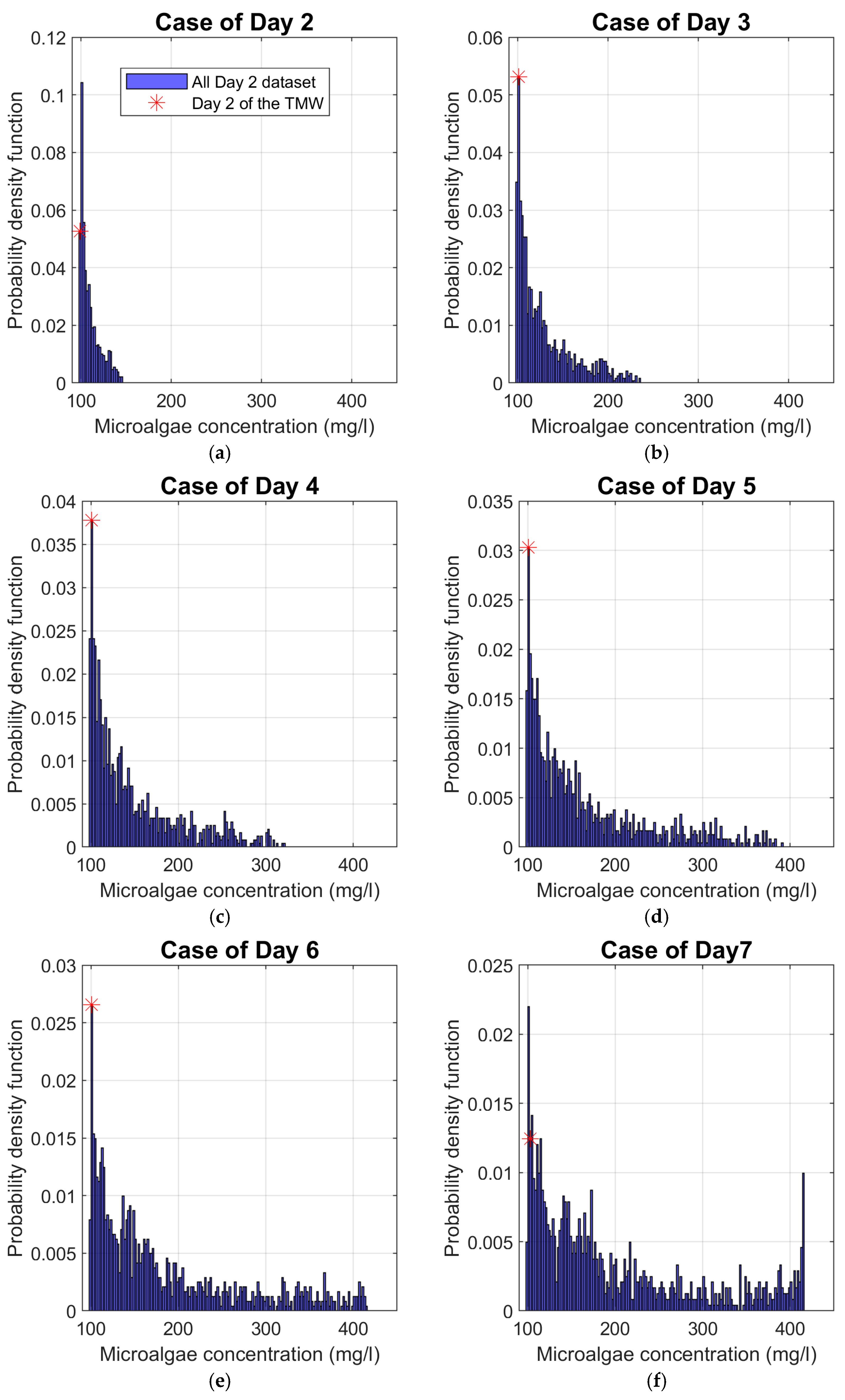 Applsci 14 10580 g0a1