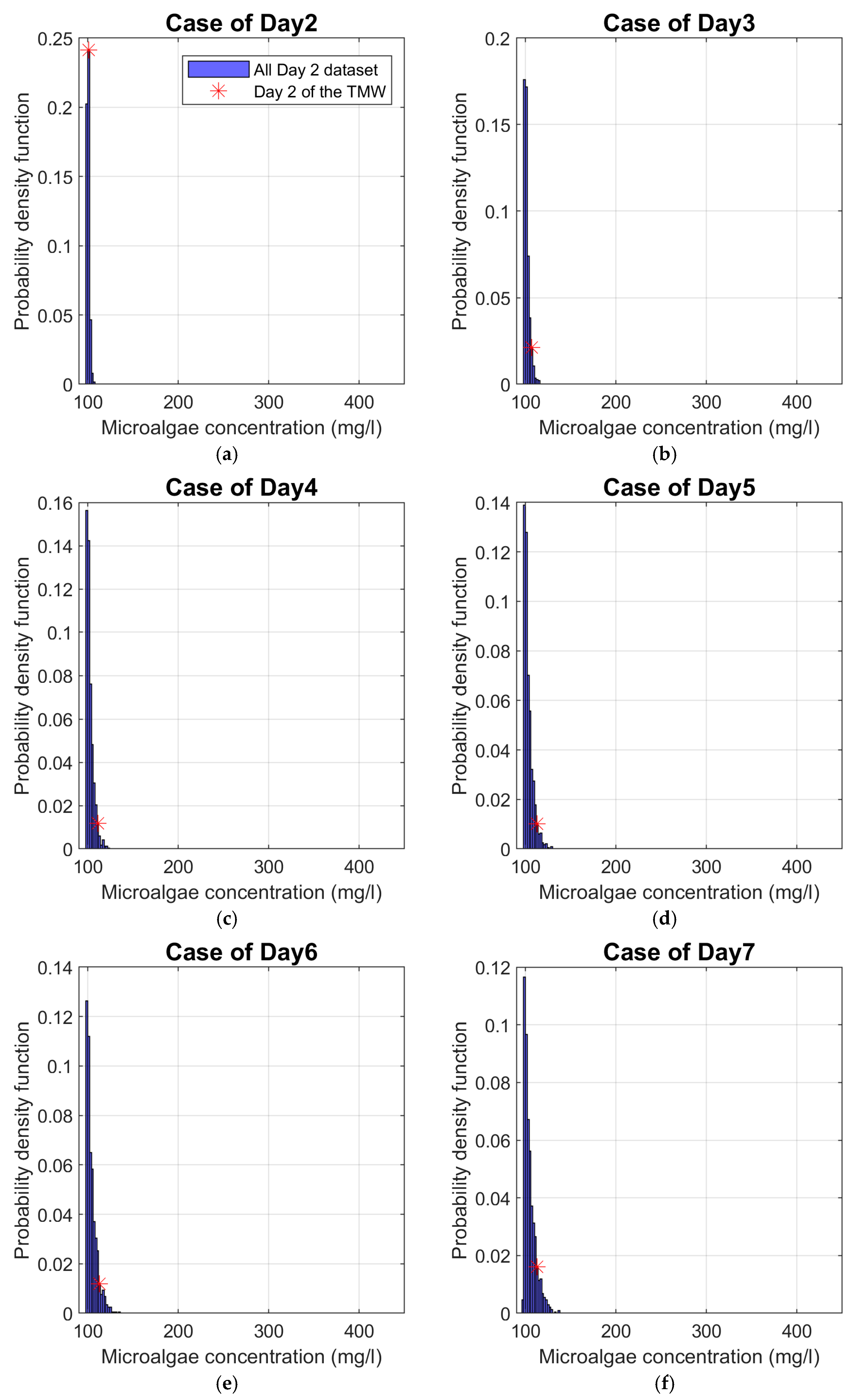 Applsci 14 10580 g0a3