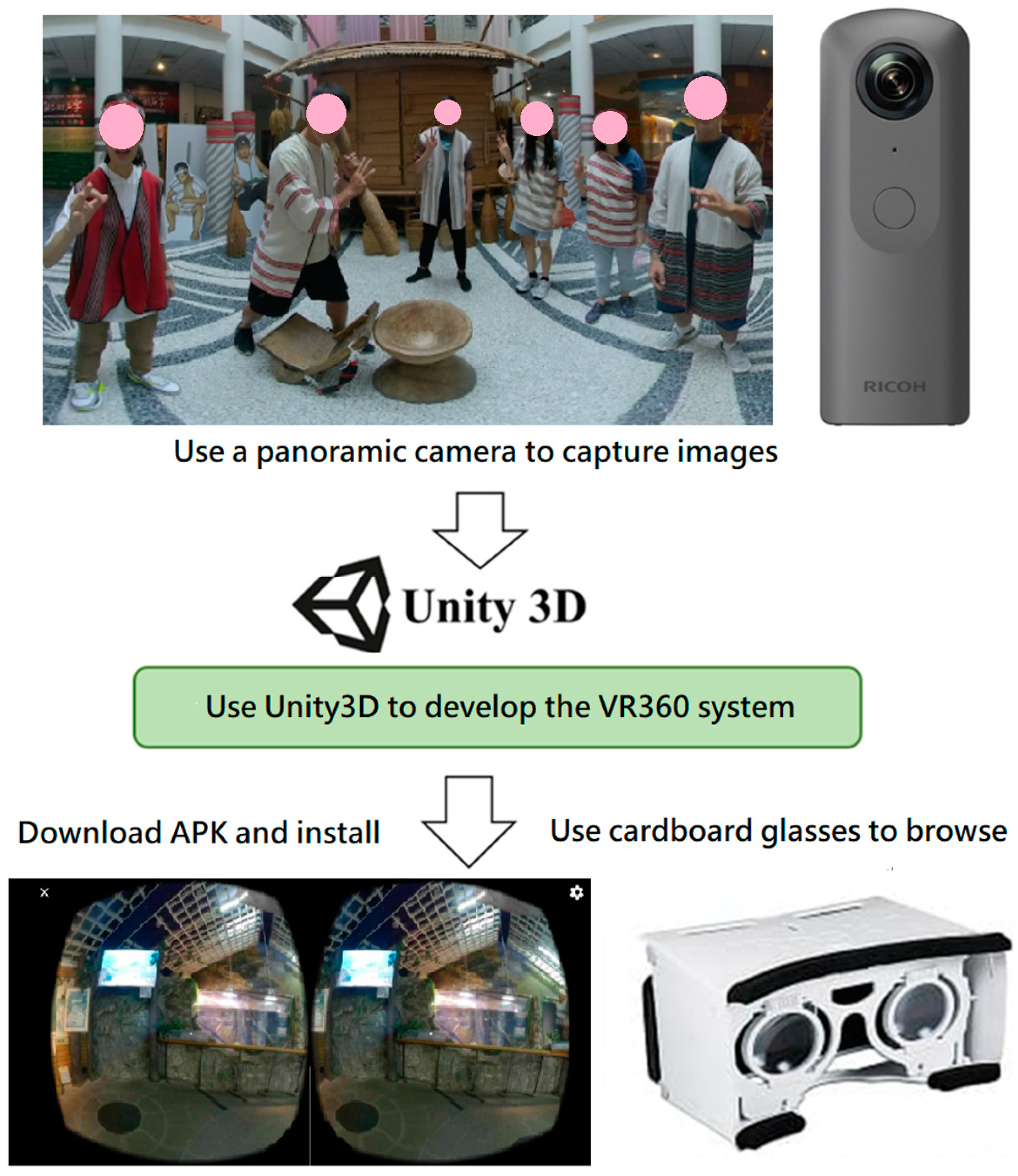 Applsci 14 10582 g004