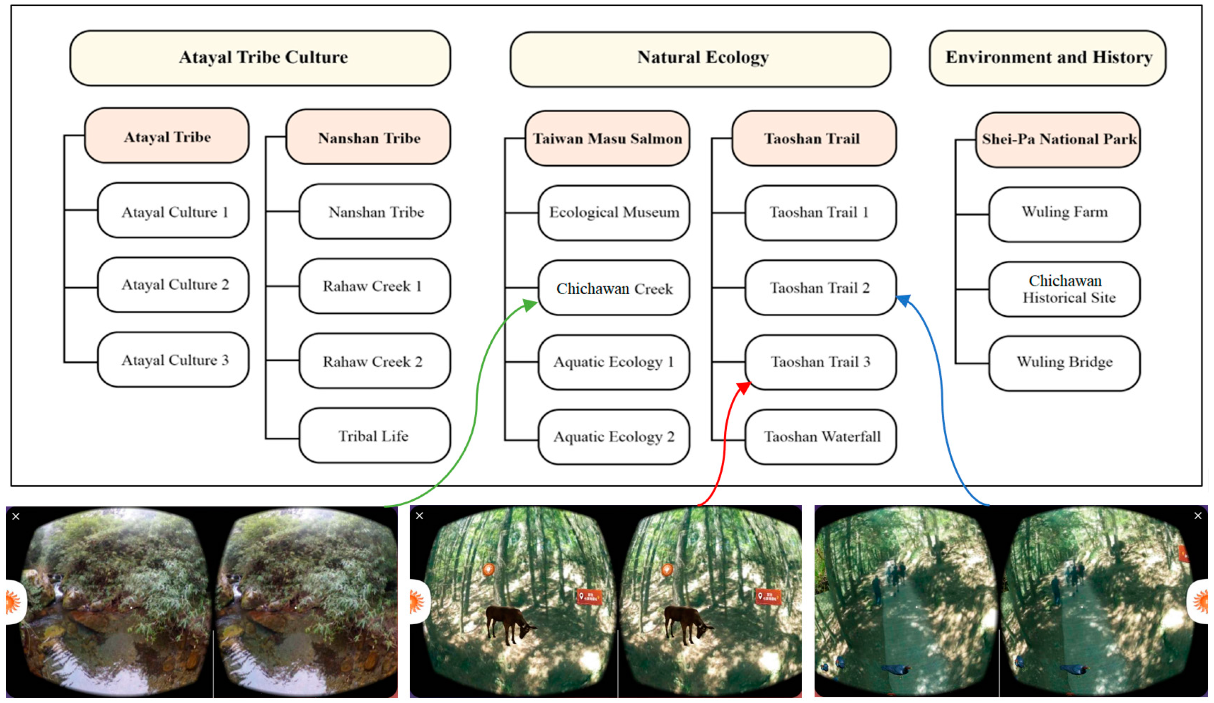 Applsci 14 10582 g010