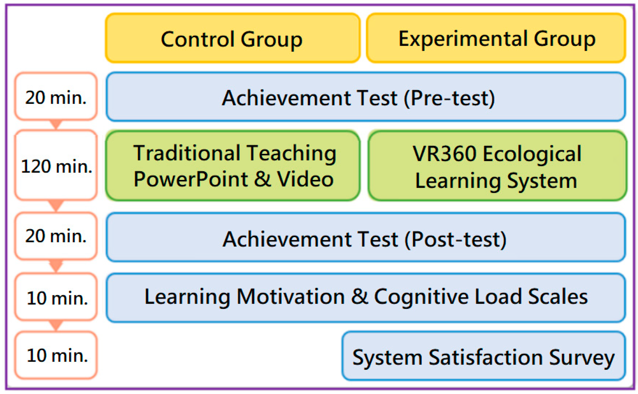 Applsci 14 10582 g011