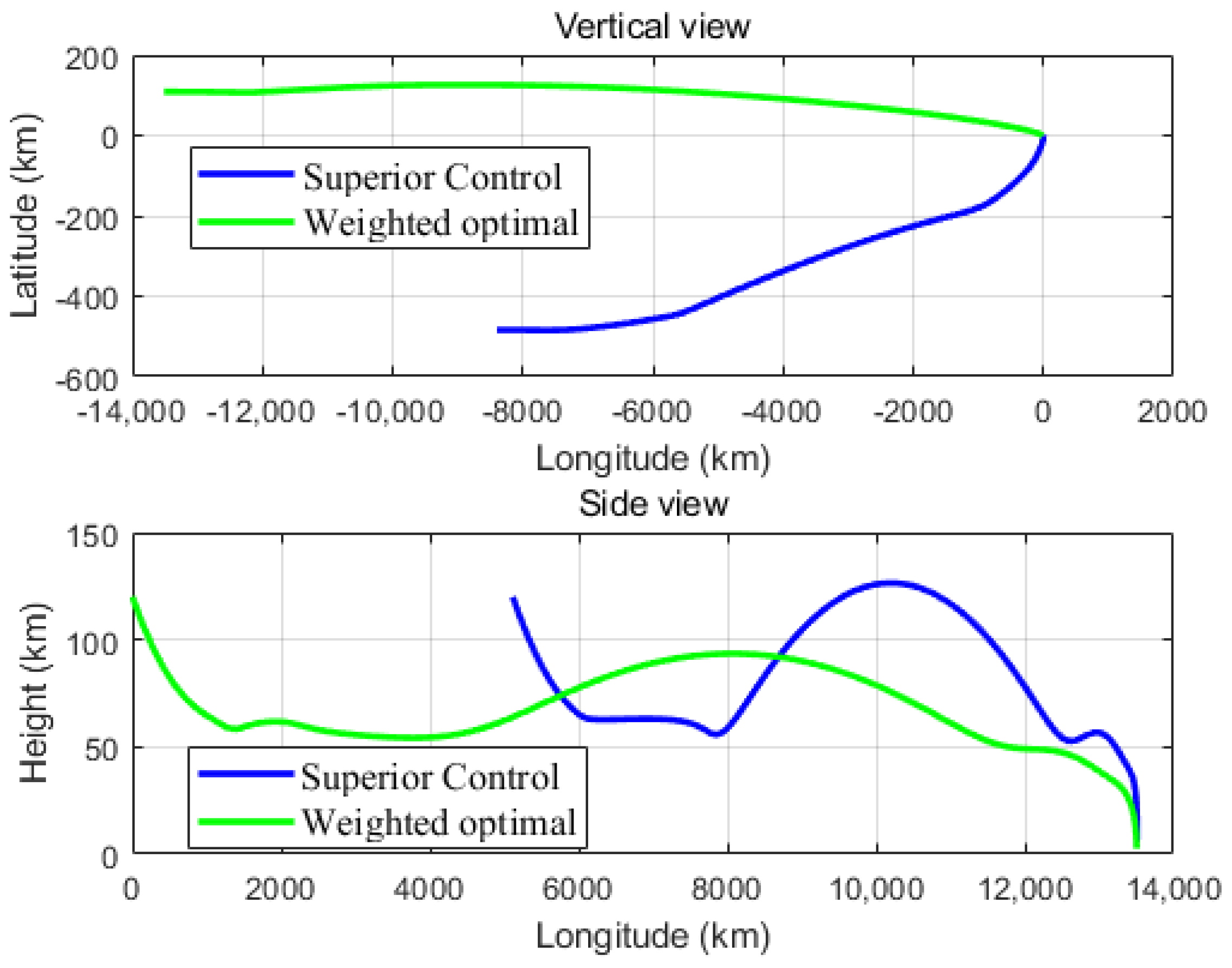 Applsci 14 10585 g003