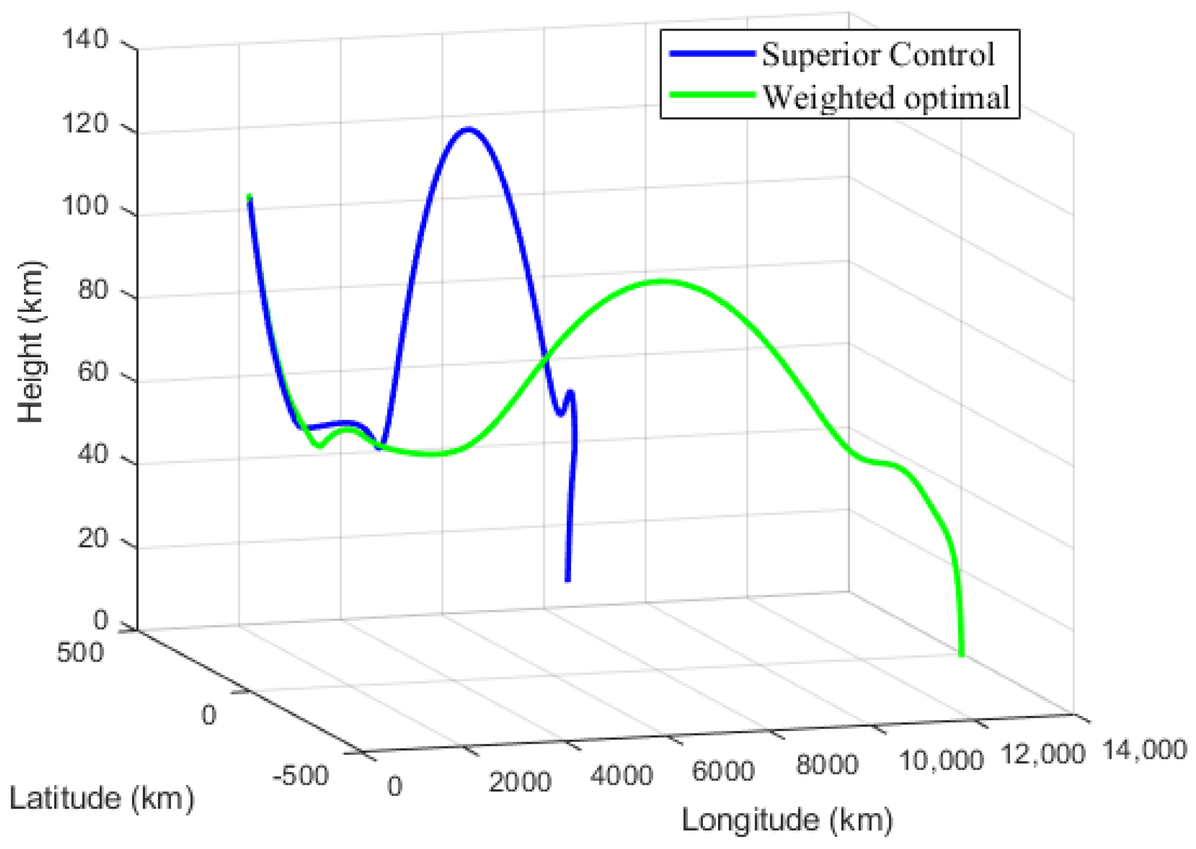 Applsci 14 10585 g004