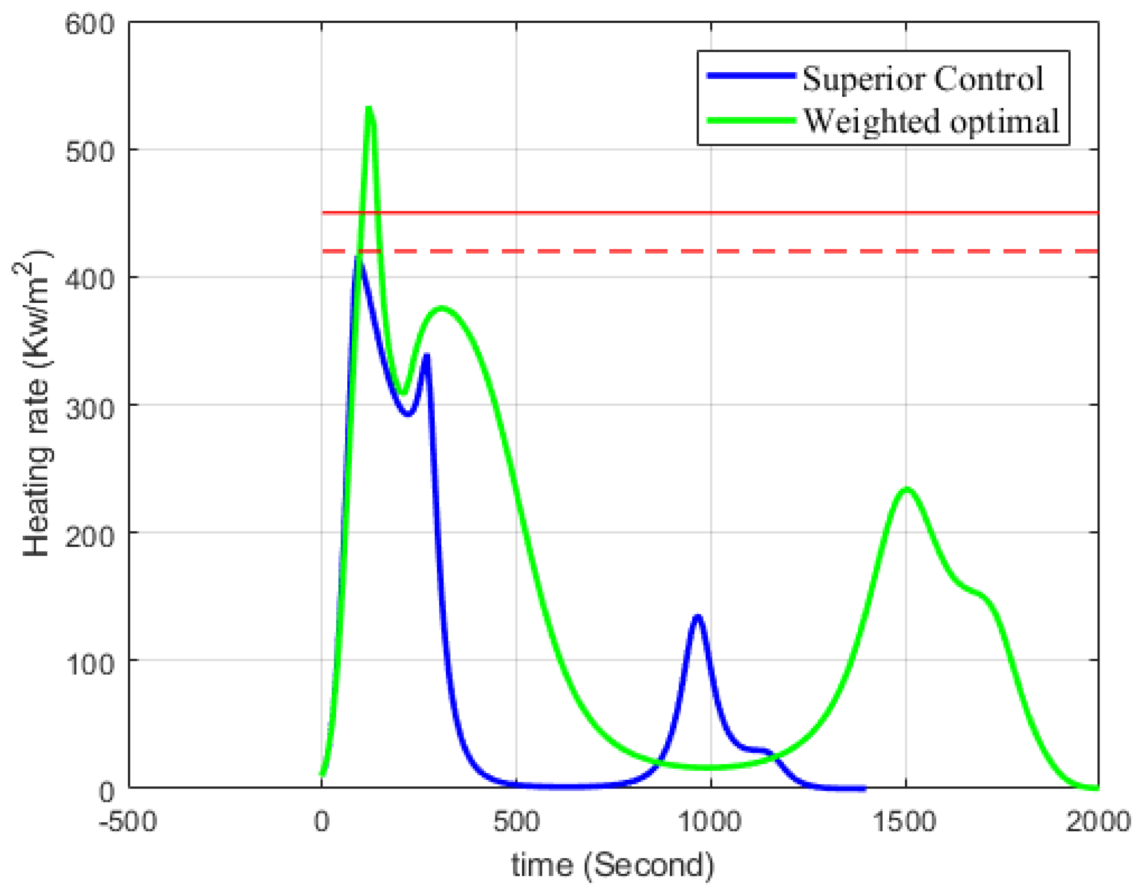 Applsci 14 10585 g006