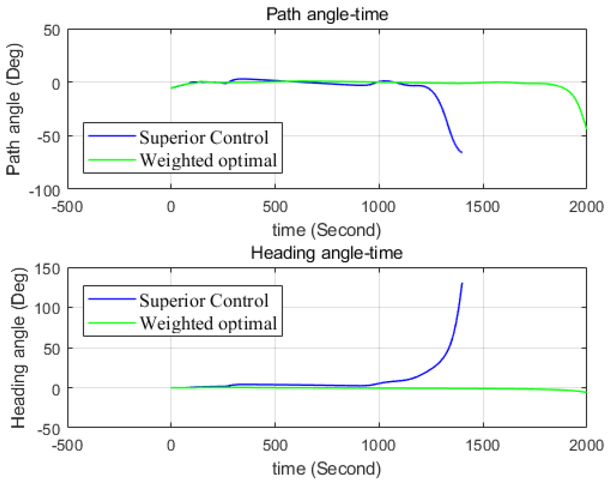 Applsci 14 10585 g009