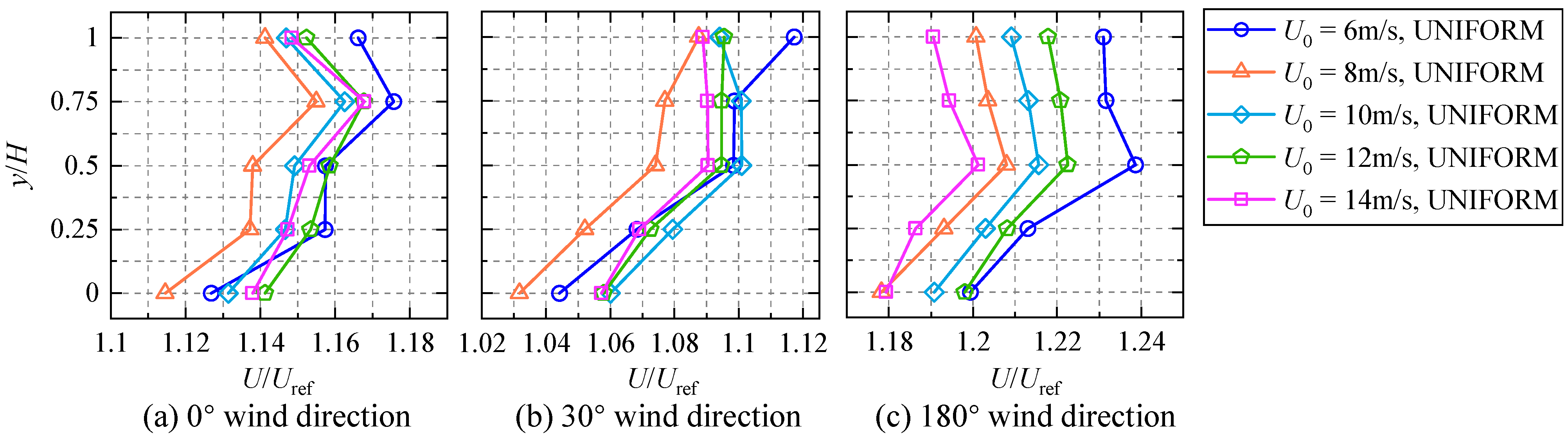 Applsci 14 10588 g006