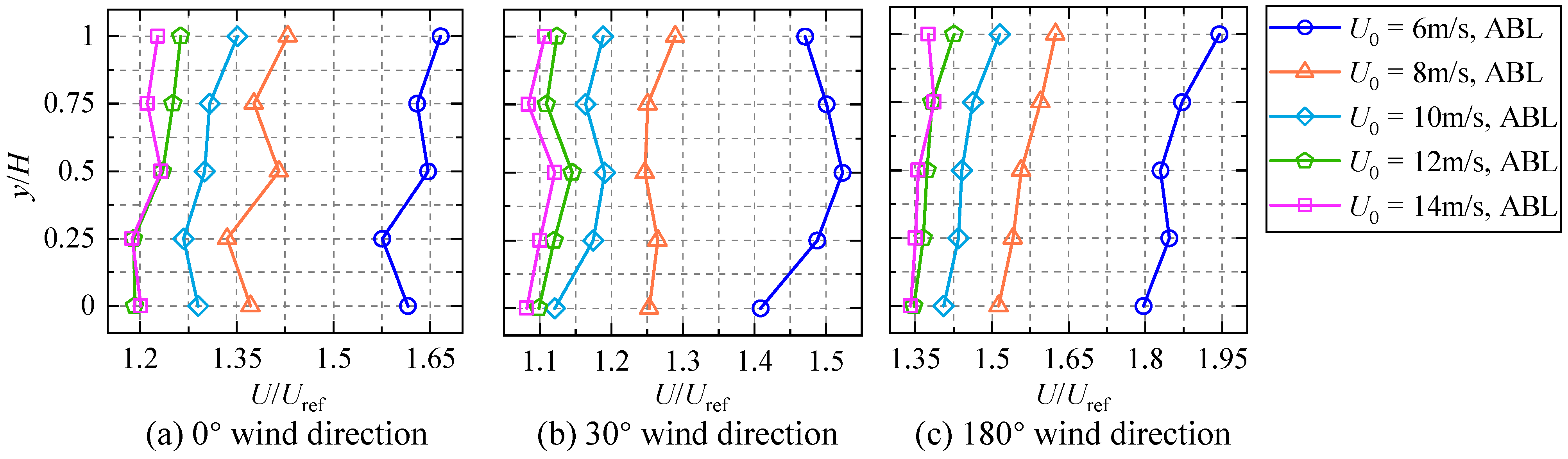 Applsci 14 10588 g007