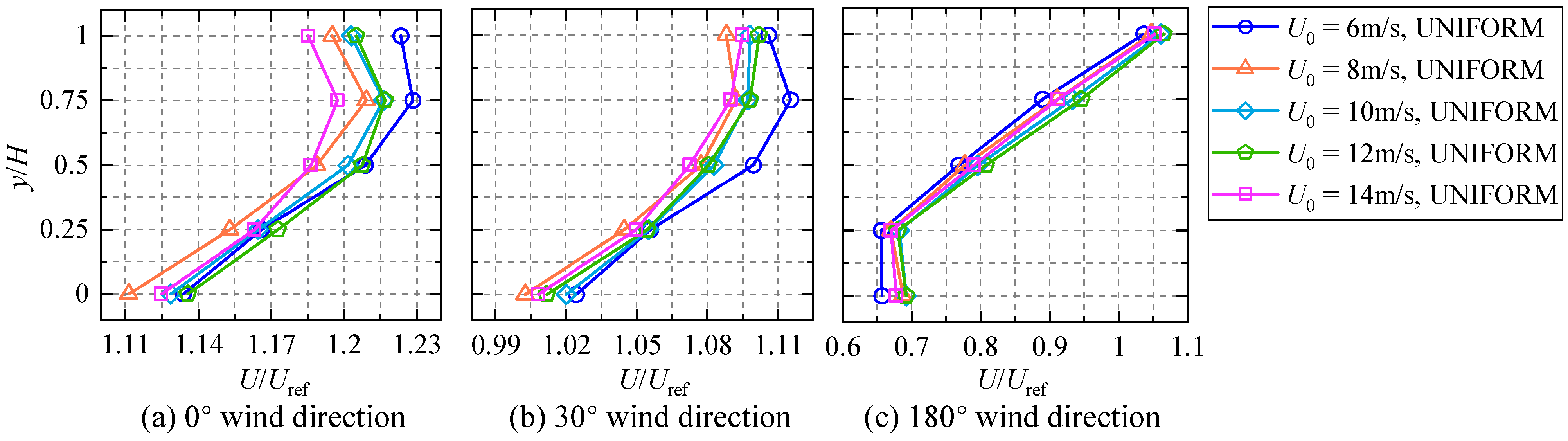 Applsci 14 10588 g008