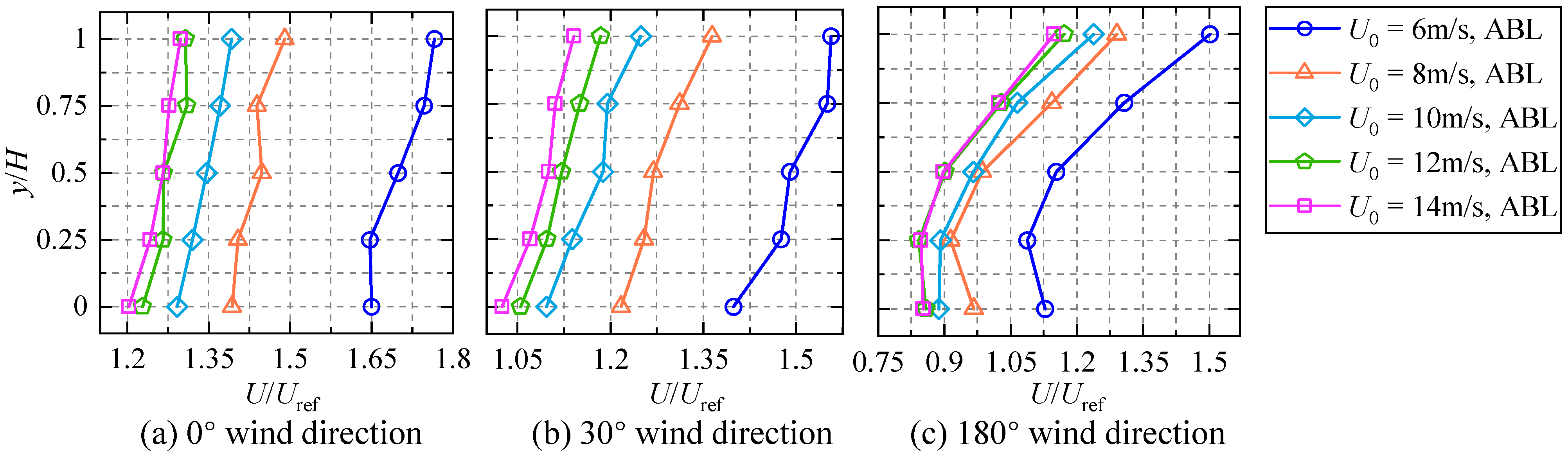 Applsci 14 10588 g009