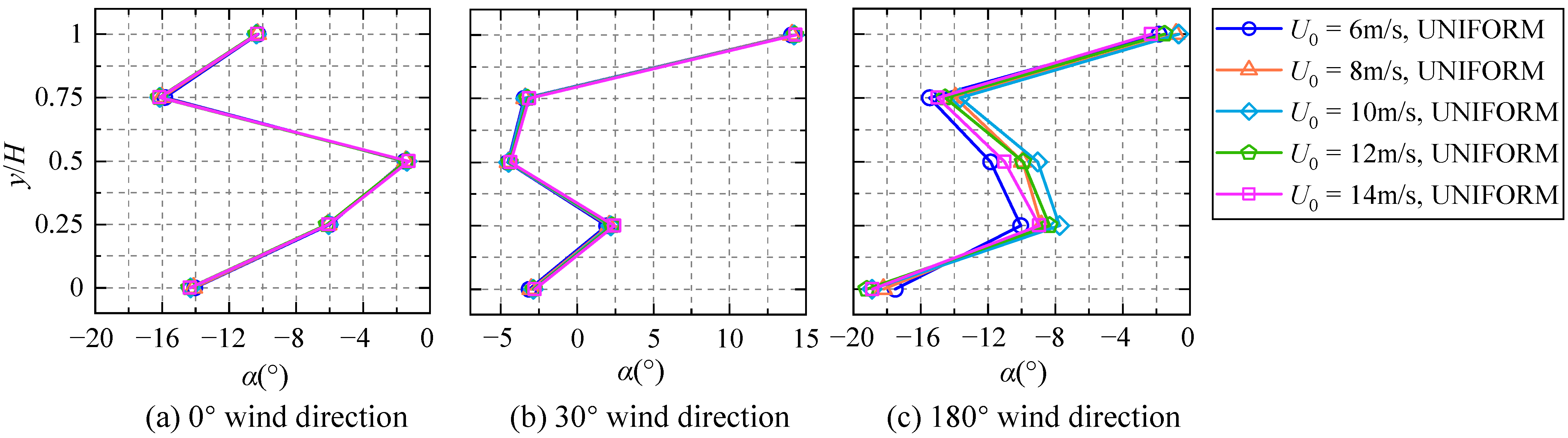 Applsci 14 10588 g014