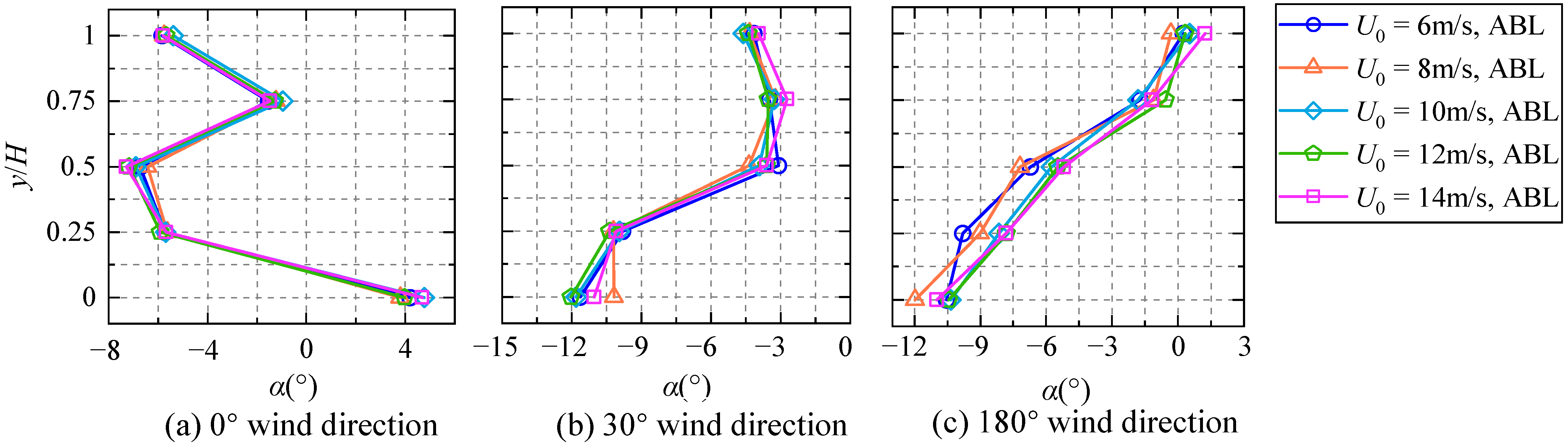 Applsci 14 10588 g015