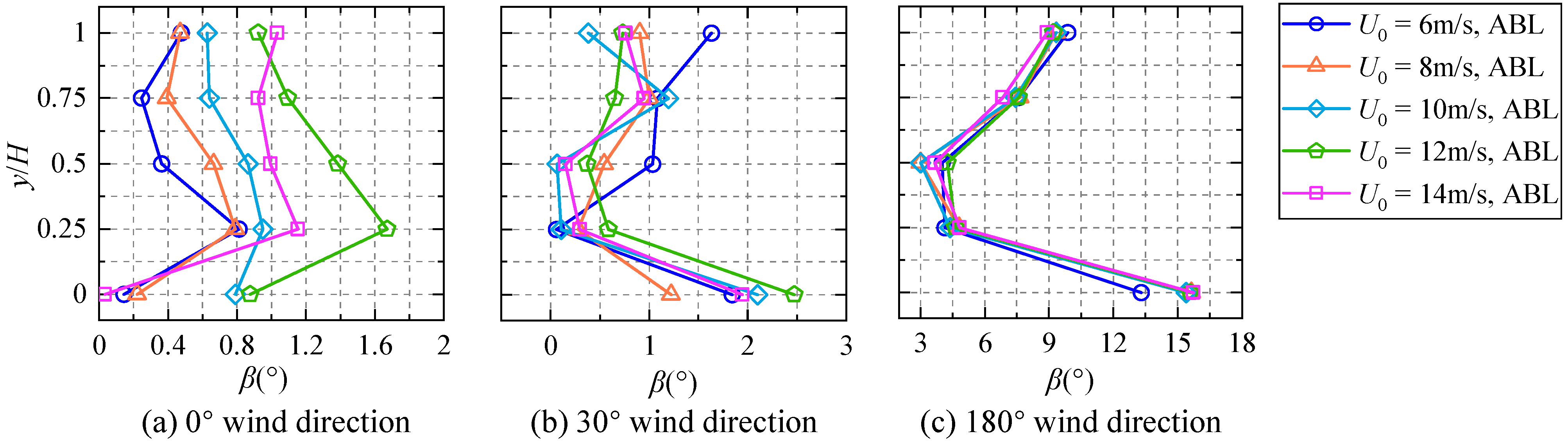 Applsci 14 10588 g021