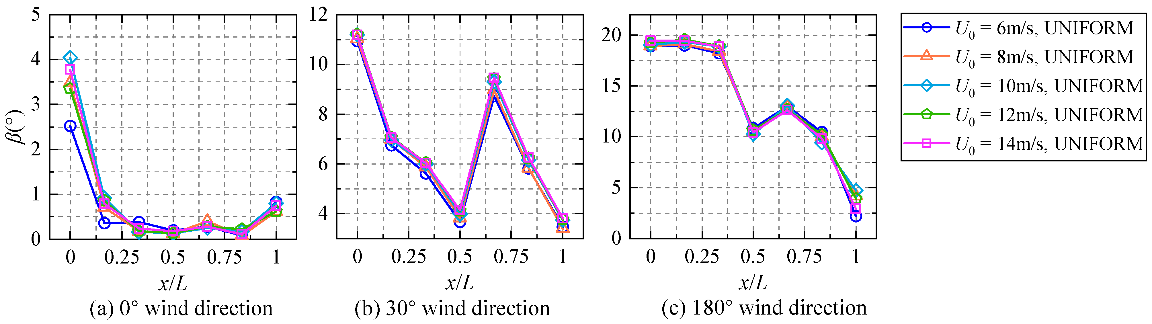 Applsci 14 10588 g022