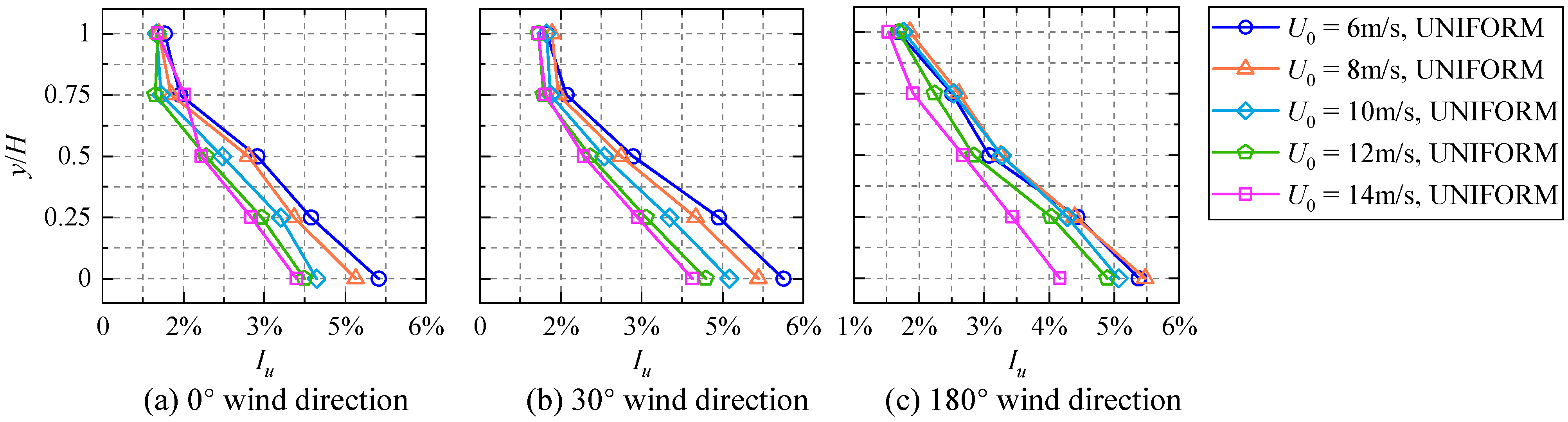Applsci 14 10588 g024