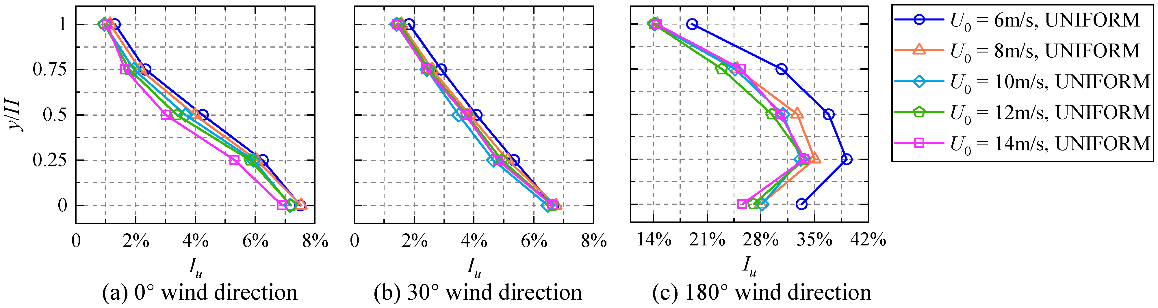 Applsci 14 10588 g026