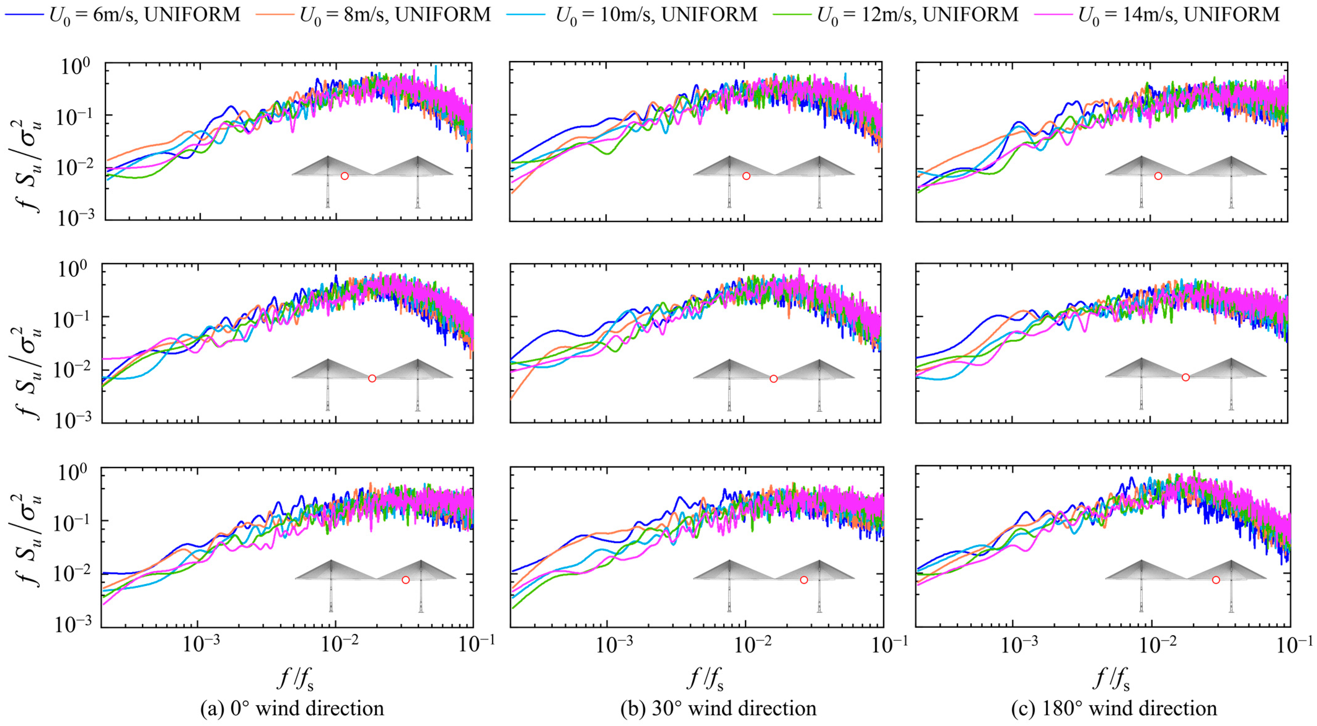 Applsci 14 10588 g032
