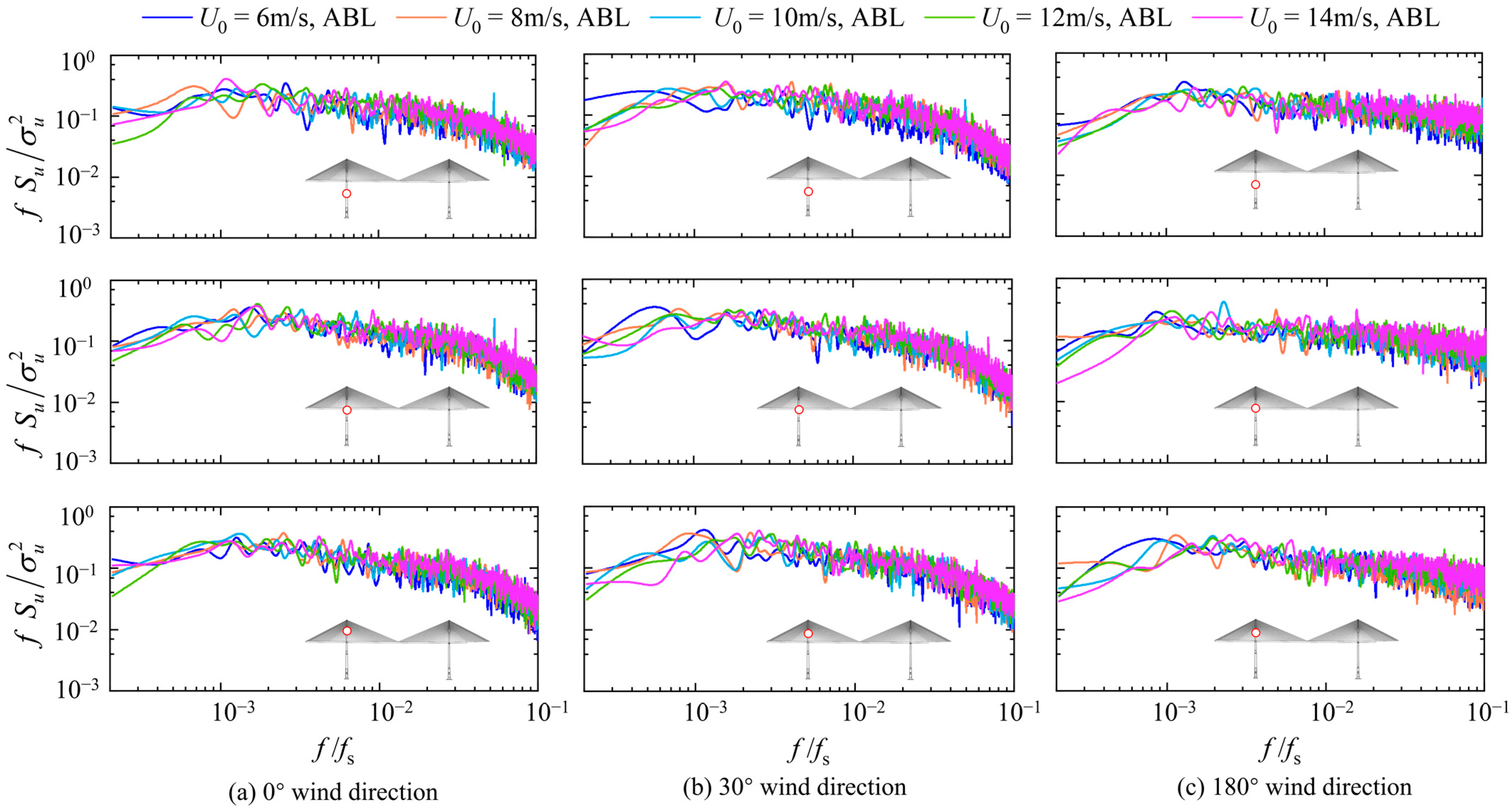 Applsci 14 10588 g033