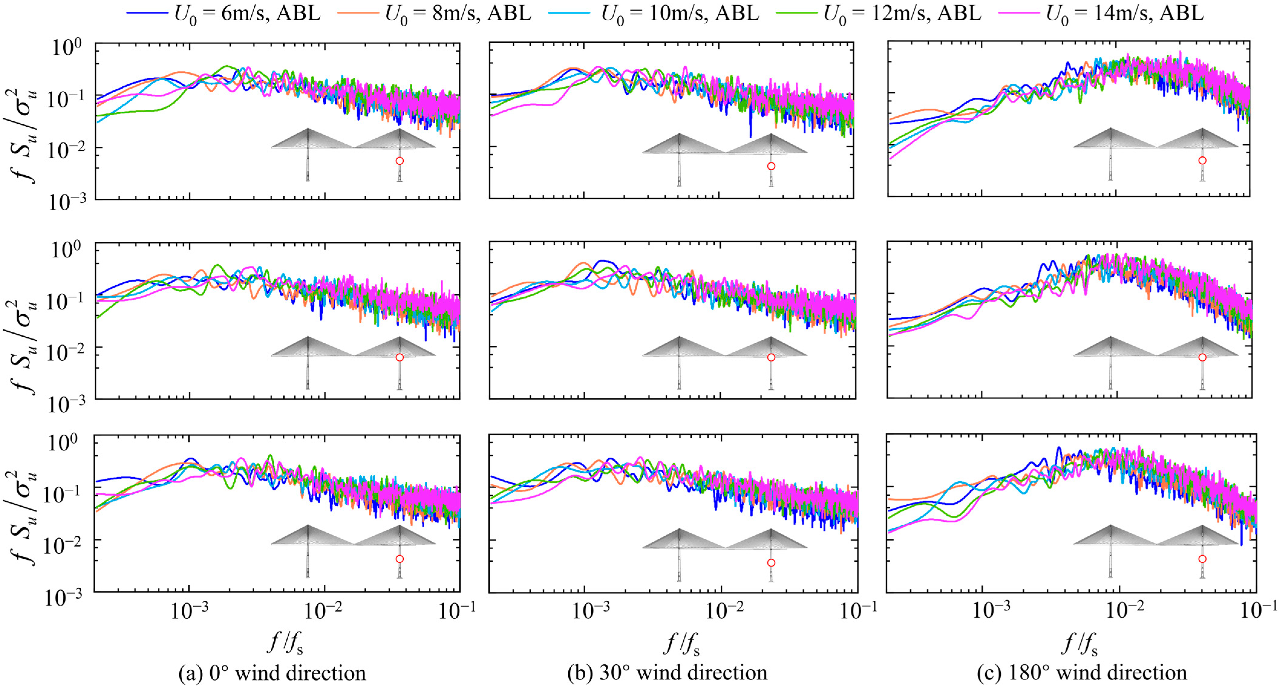 Applsci 14 10588 g034