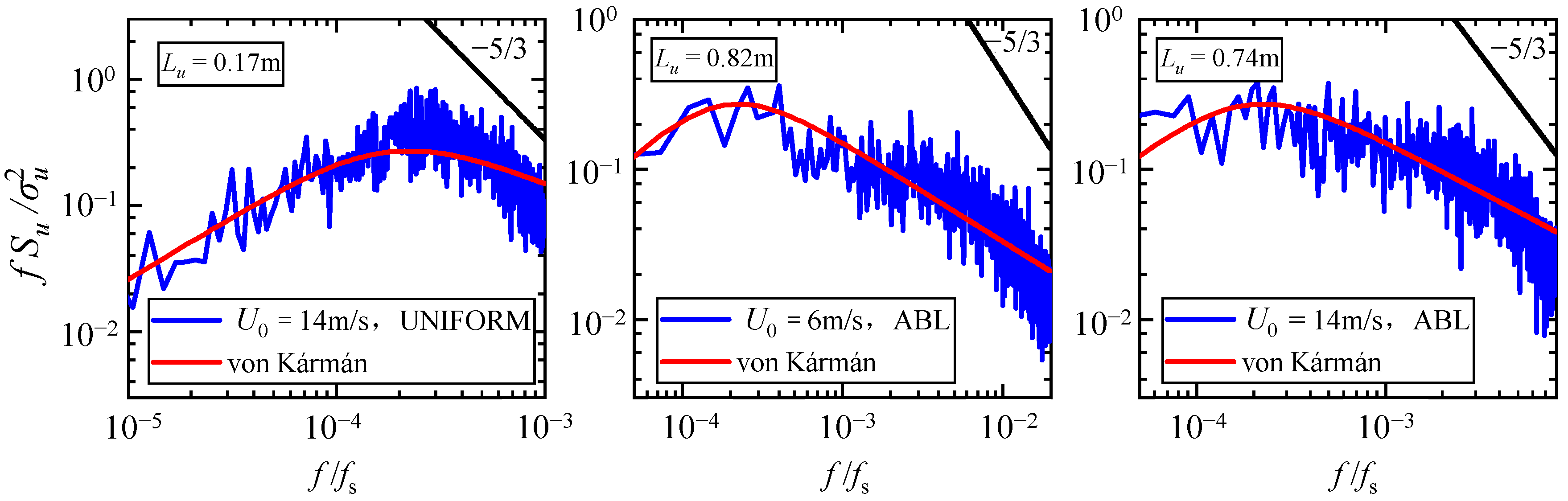 Applsci 14 10588 g036