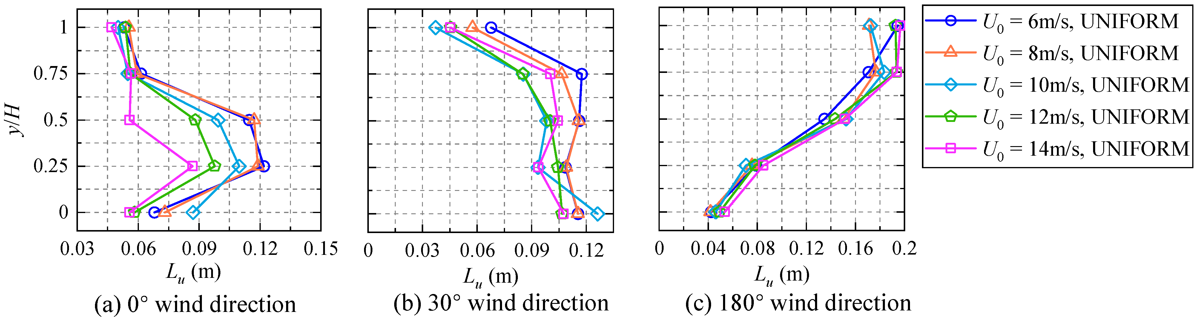 Applsci 14 10588 g039
