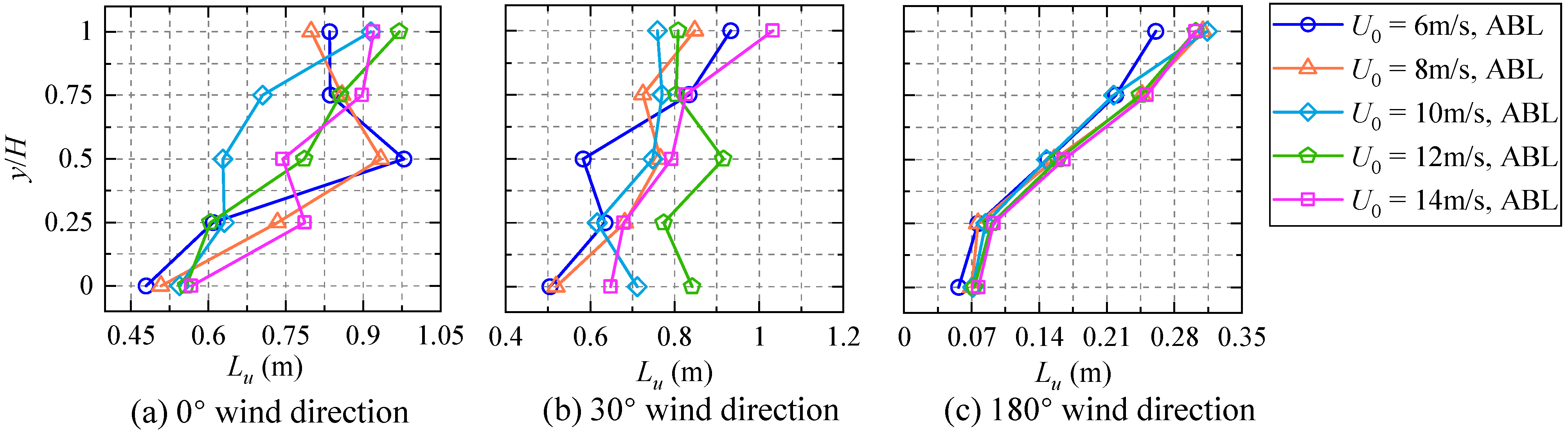 Applsci 14 10588 g040