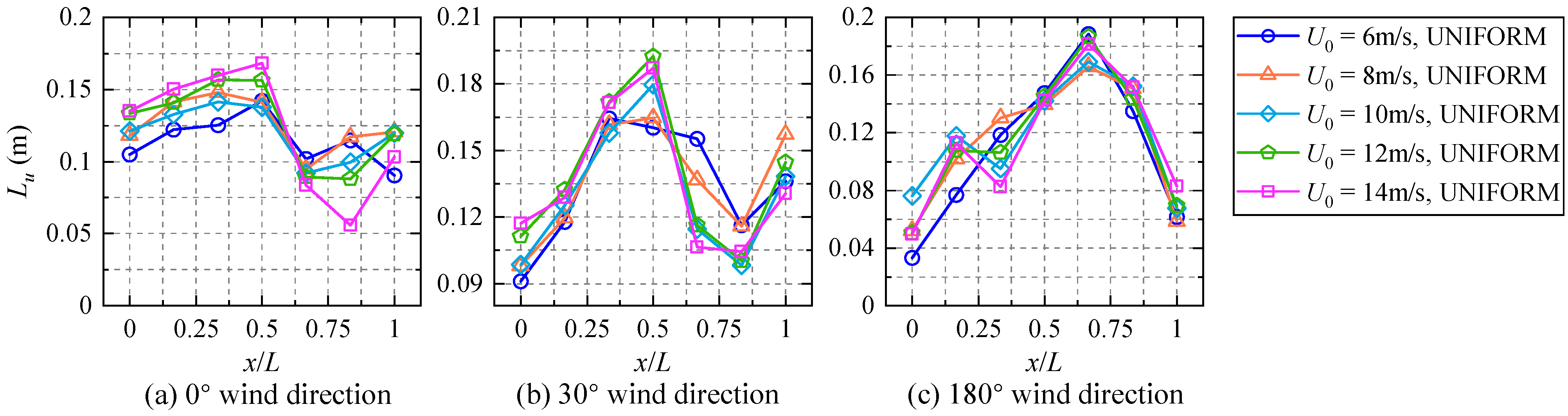 Applsci 14 10588 g041