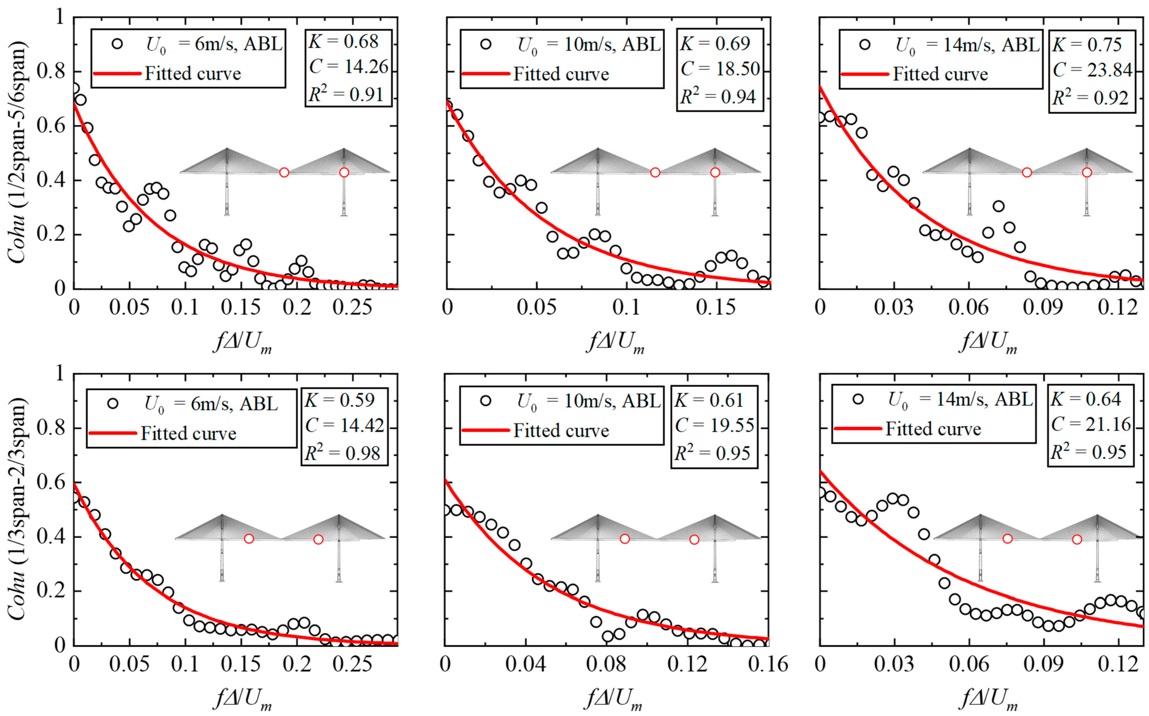 Applsci 14 10588 g043