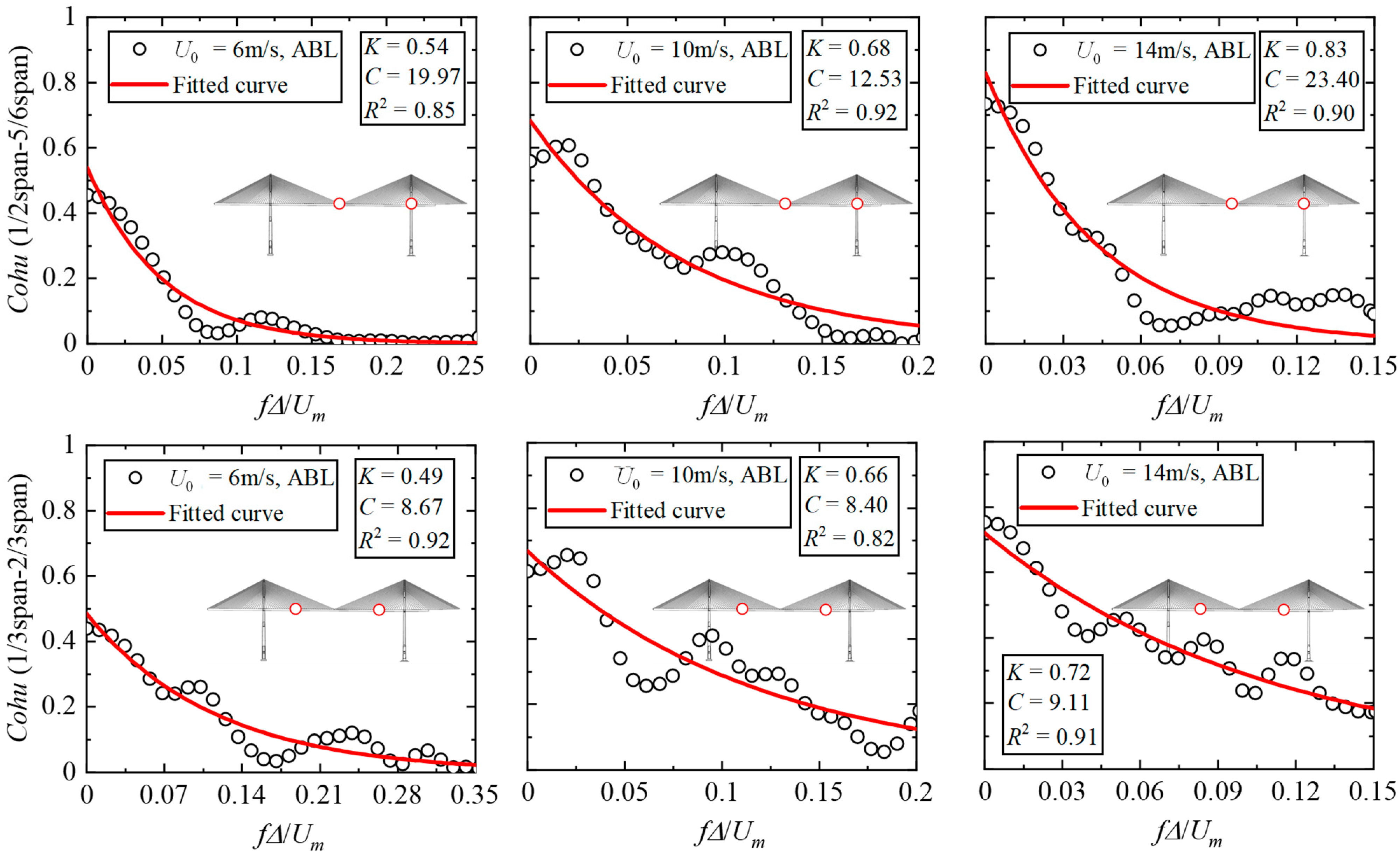 Applsci 14 10588 g044