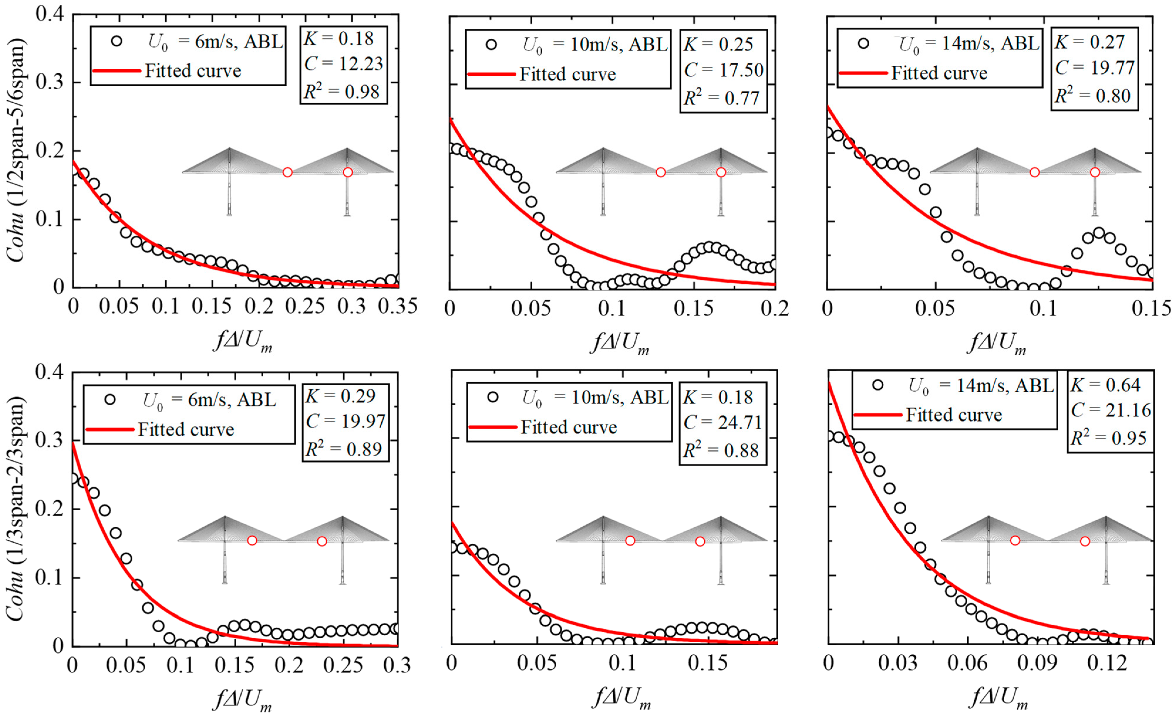 Applsci 14 10588 g045