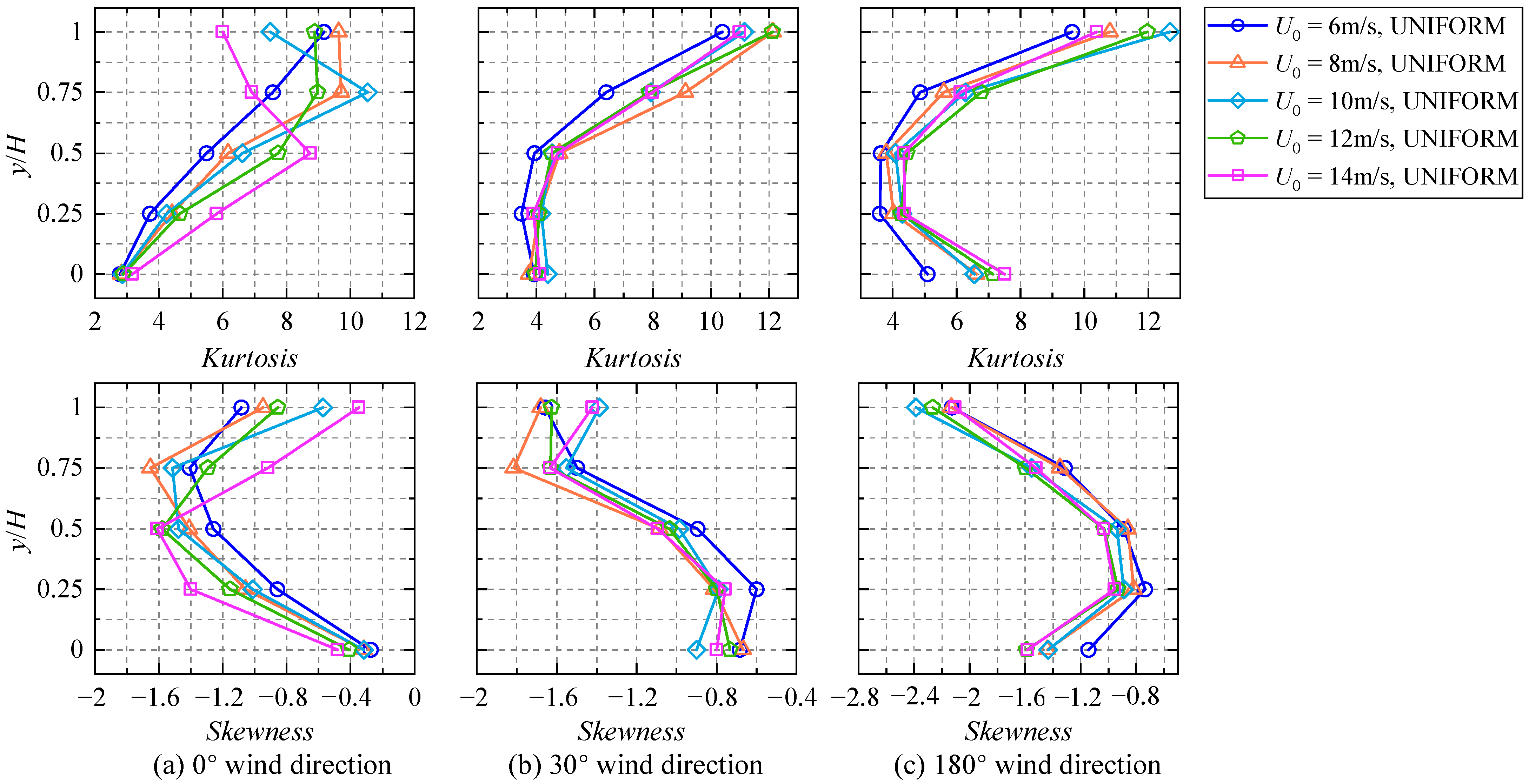 Applsci 14 10588 g048