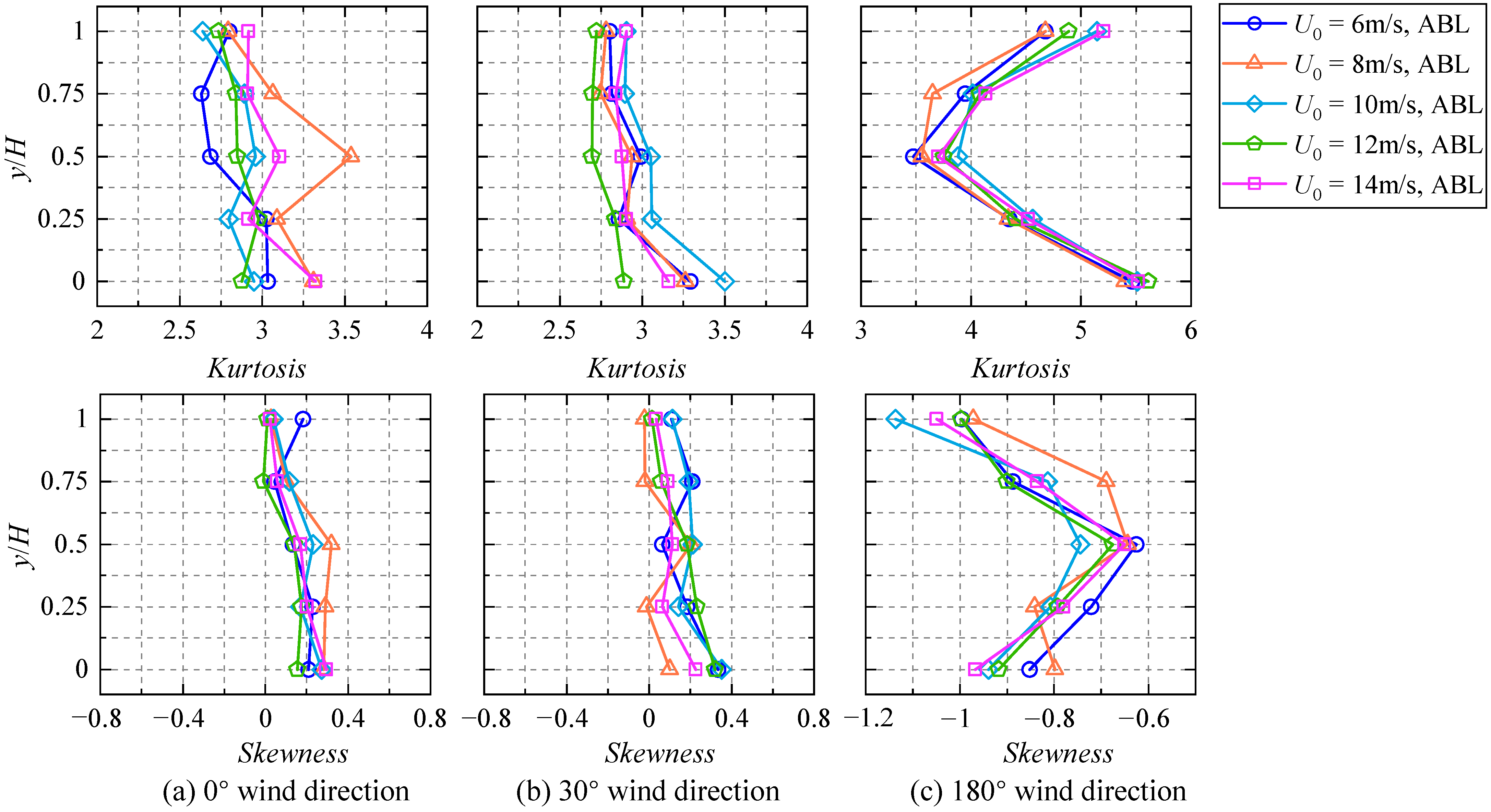 Applsci 14 10588 g049