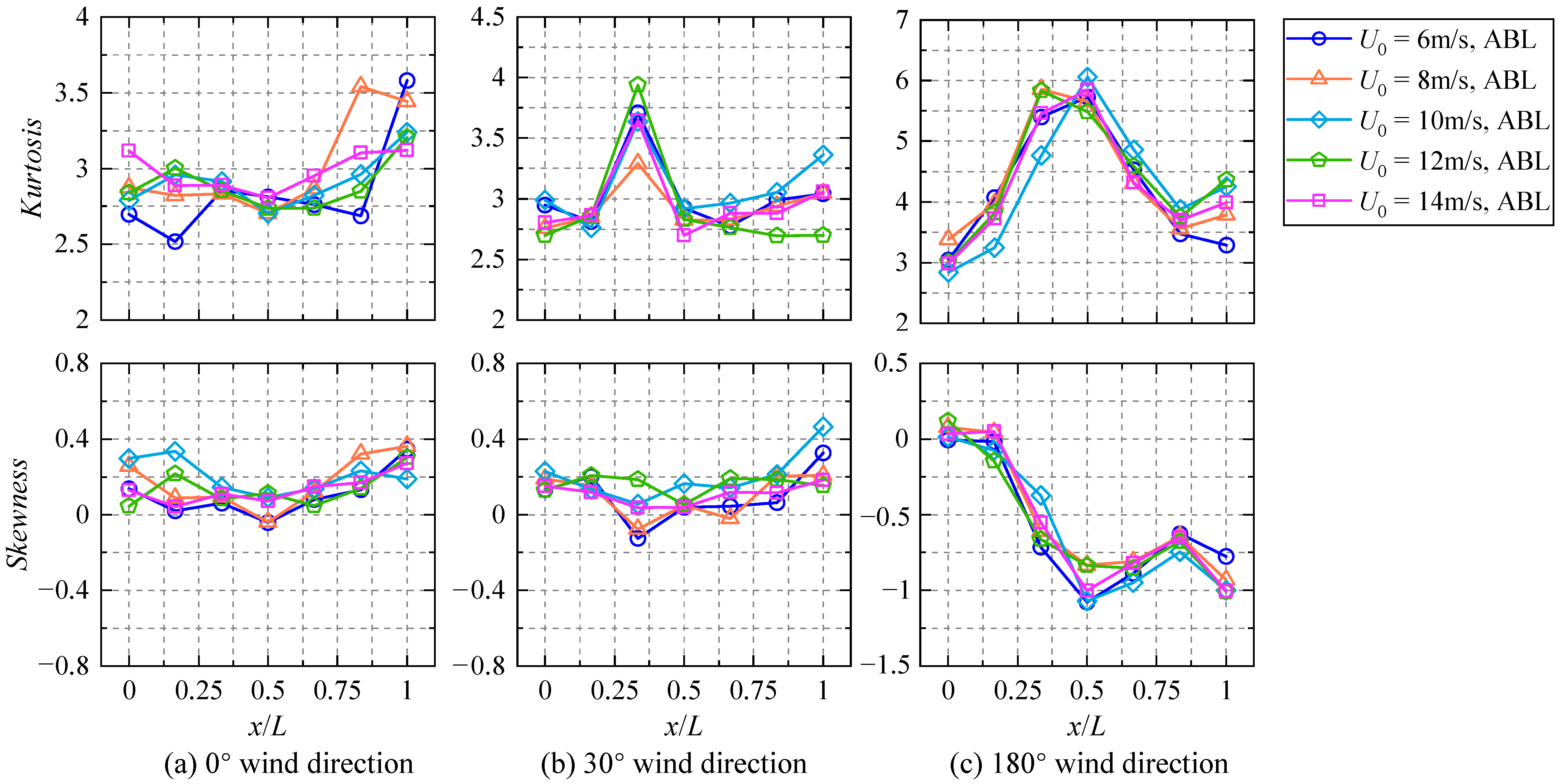 Applsci 14 10588 g051