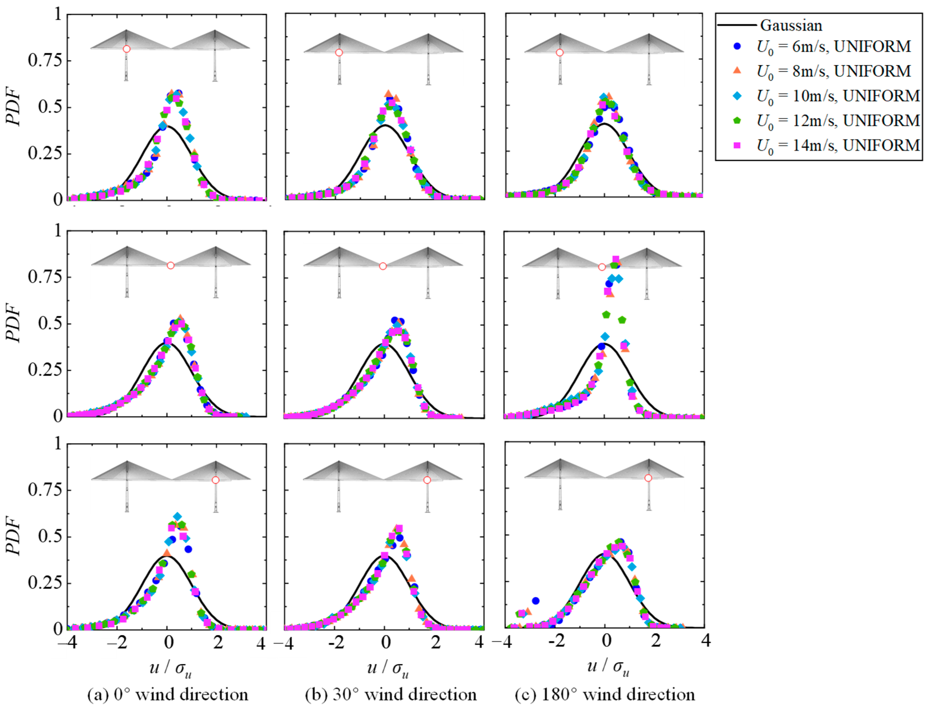 Applsci 14 10588 g052