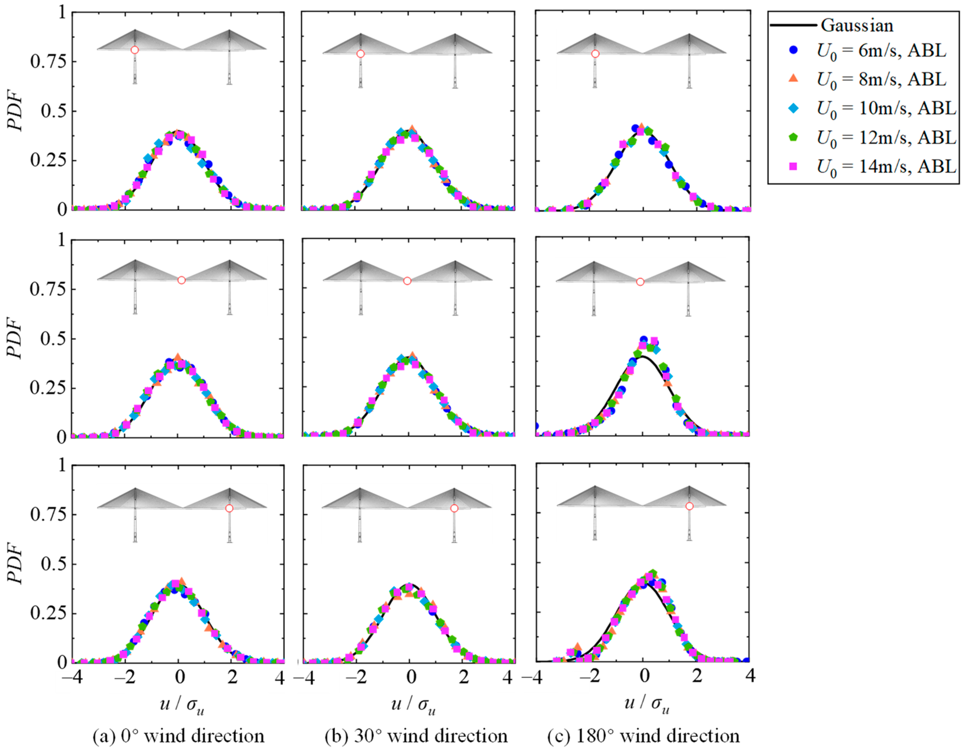 Applsci 14 10588 g053