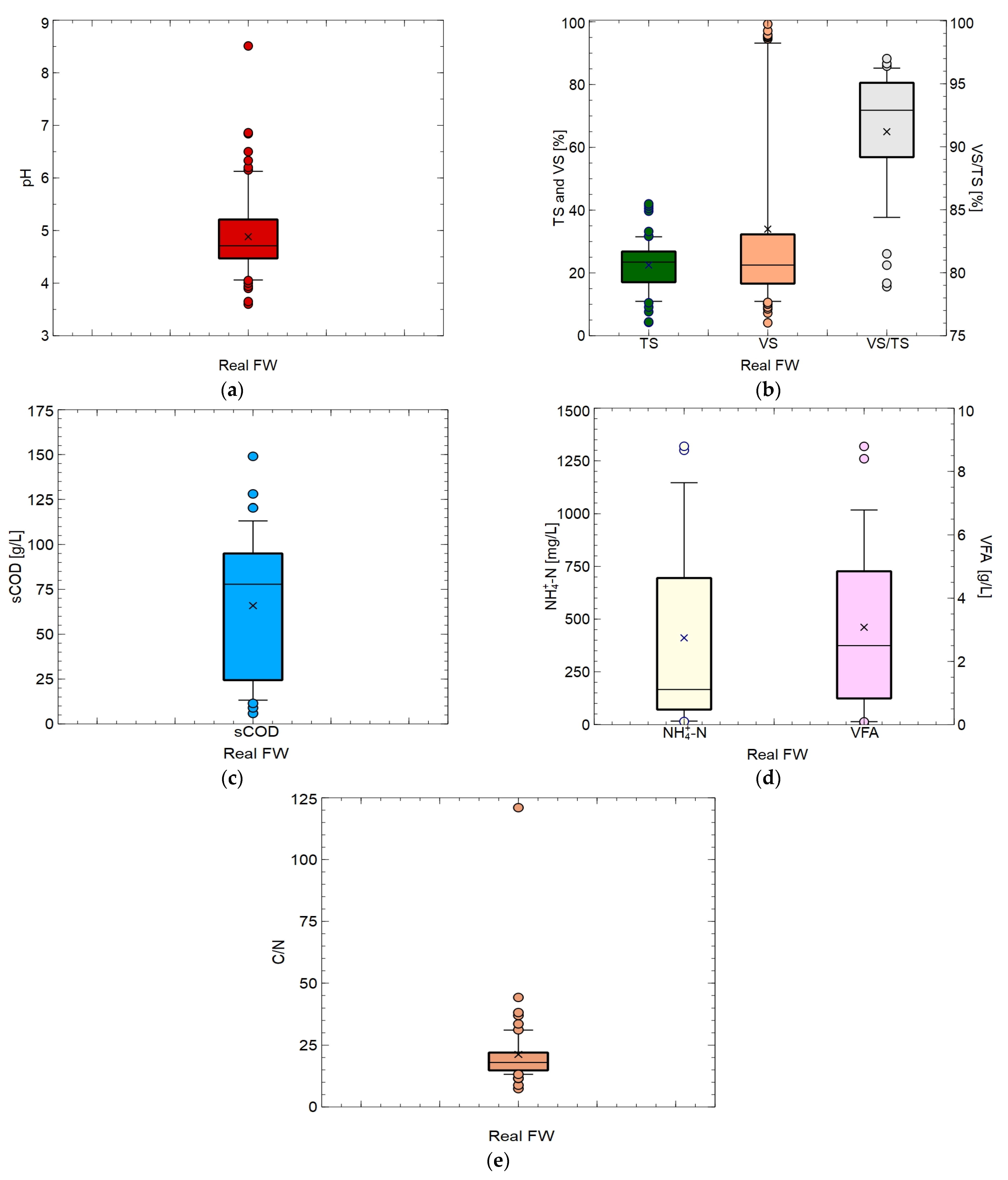 Applsci 14 10593 g003