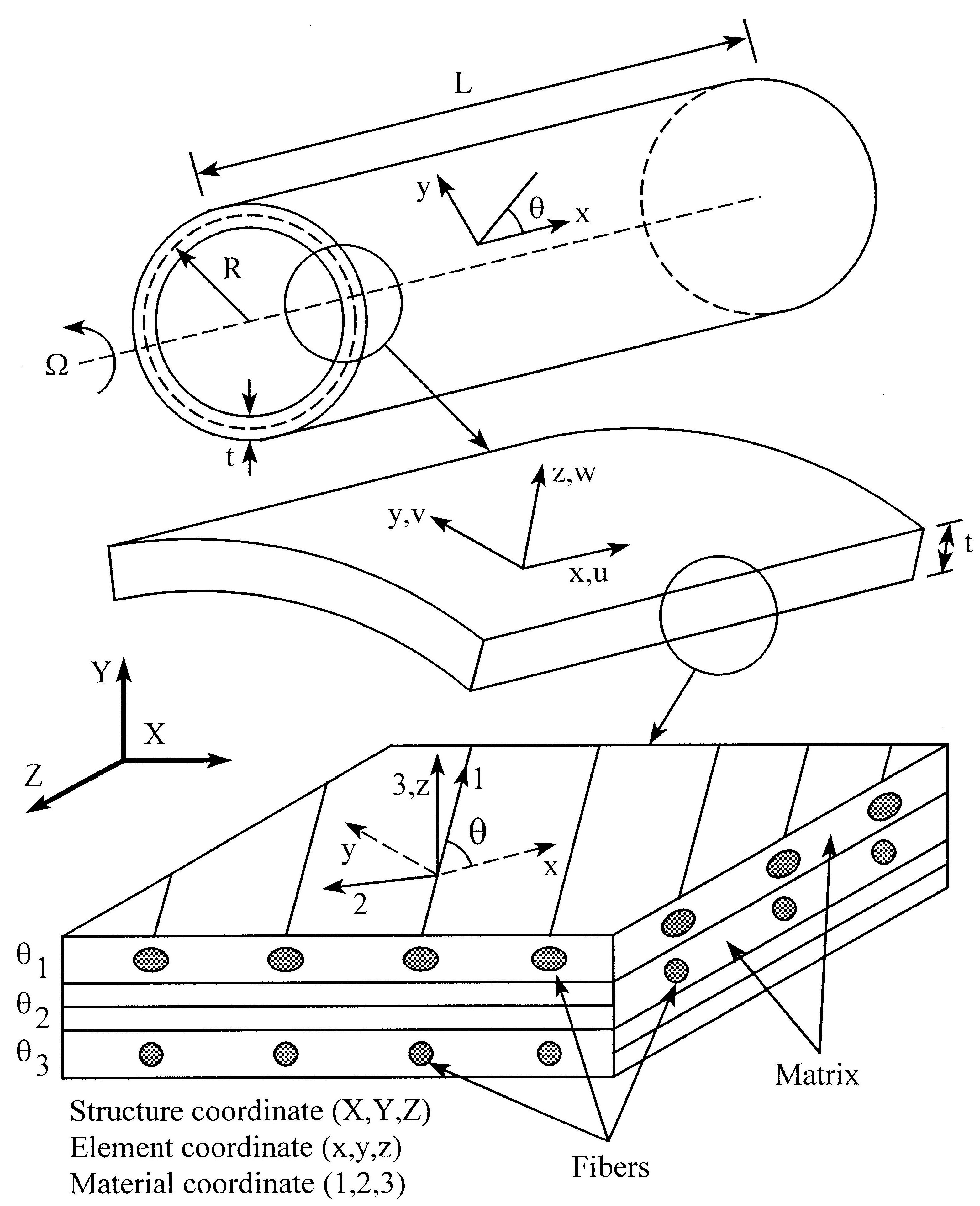 Applsci 14 10595 g001