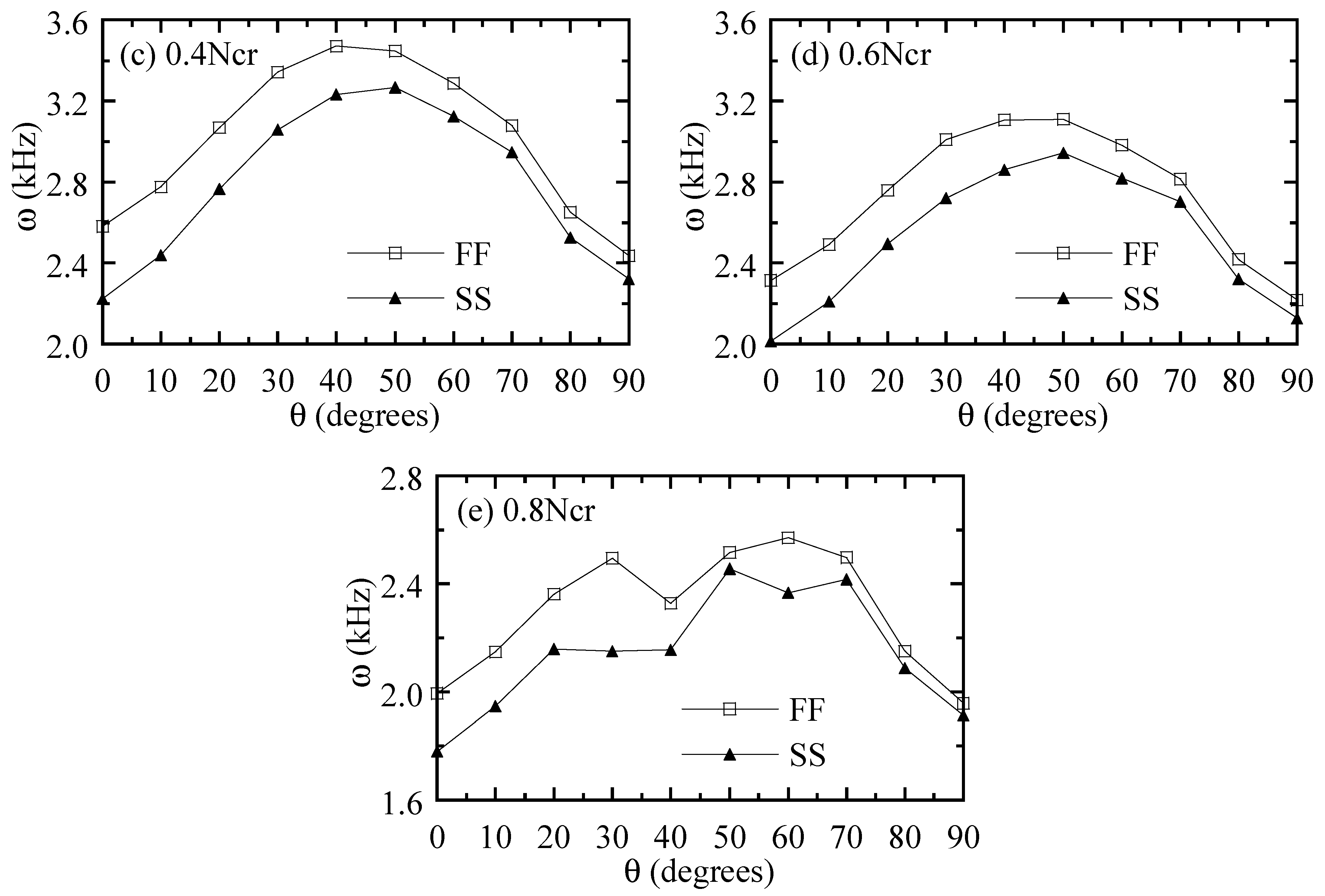 Applsci 14 10595 g004b
